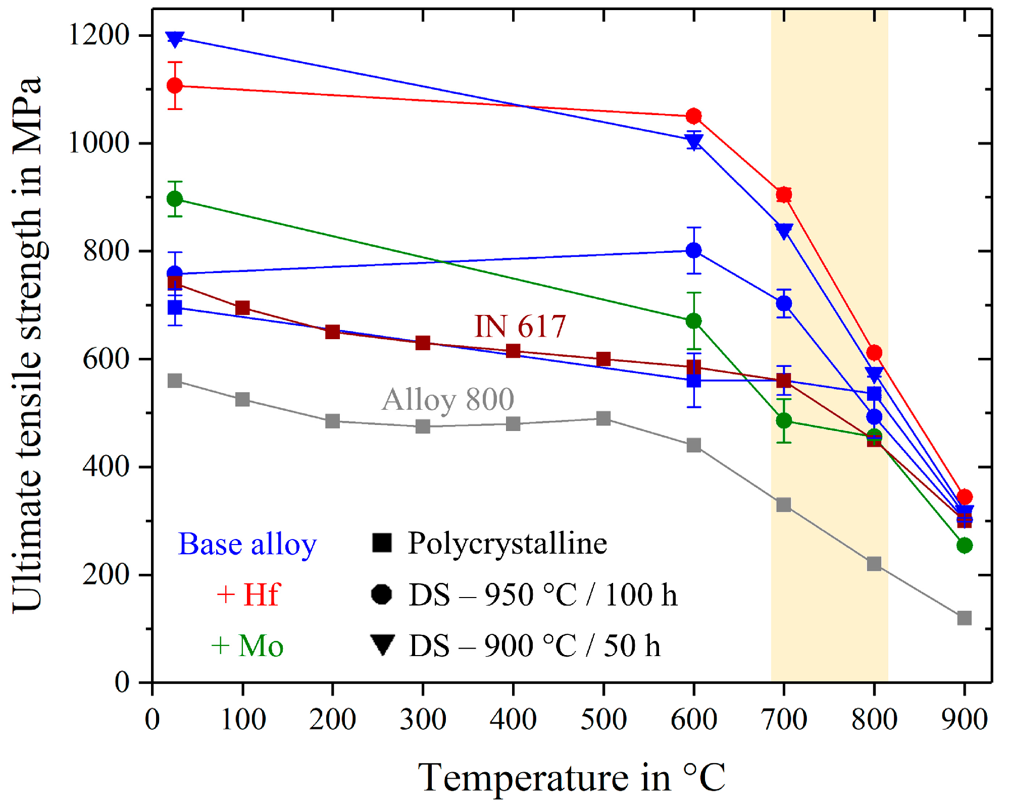 Entropy 21 00169 g011
