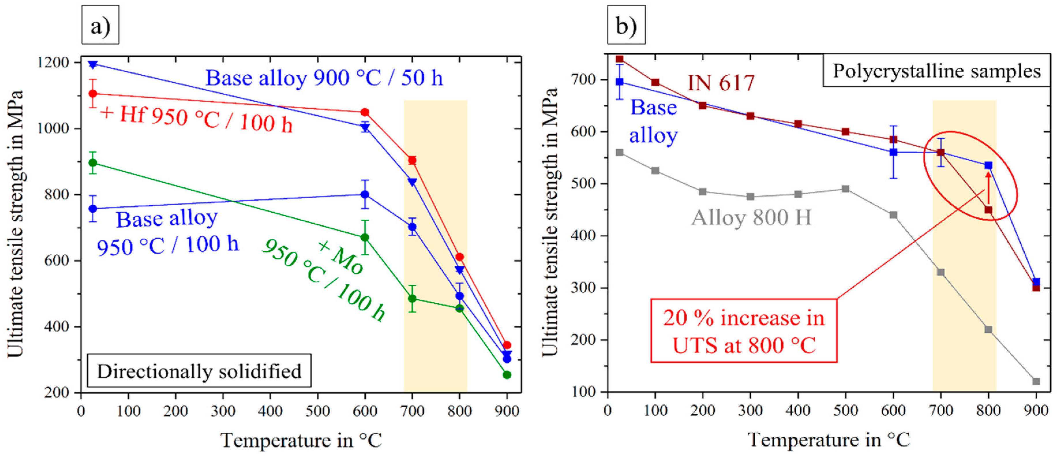Entropy 21 00169 g012