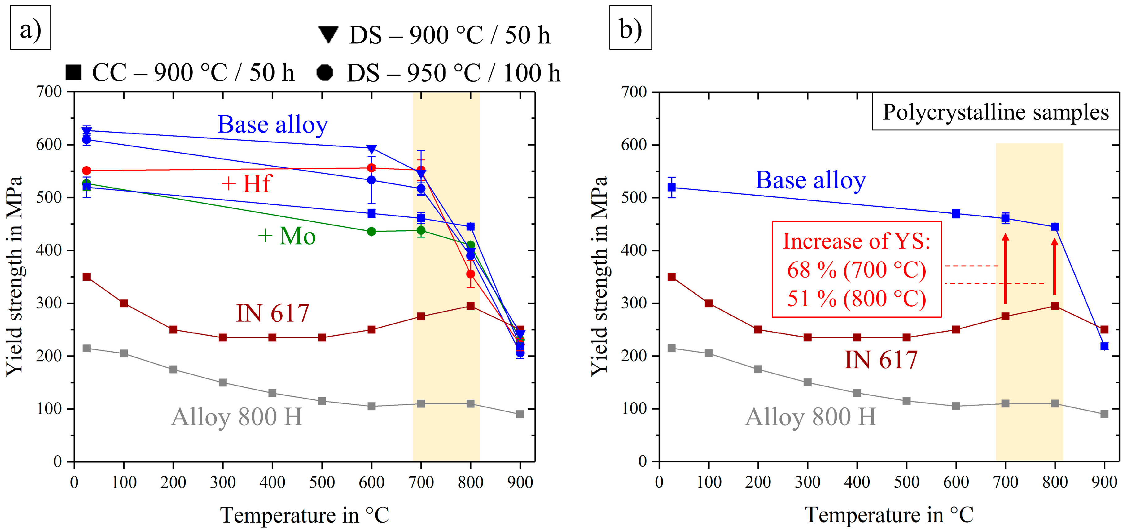 Entropy 21 00169 g013