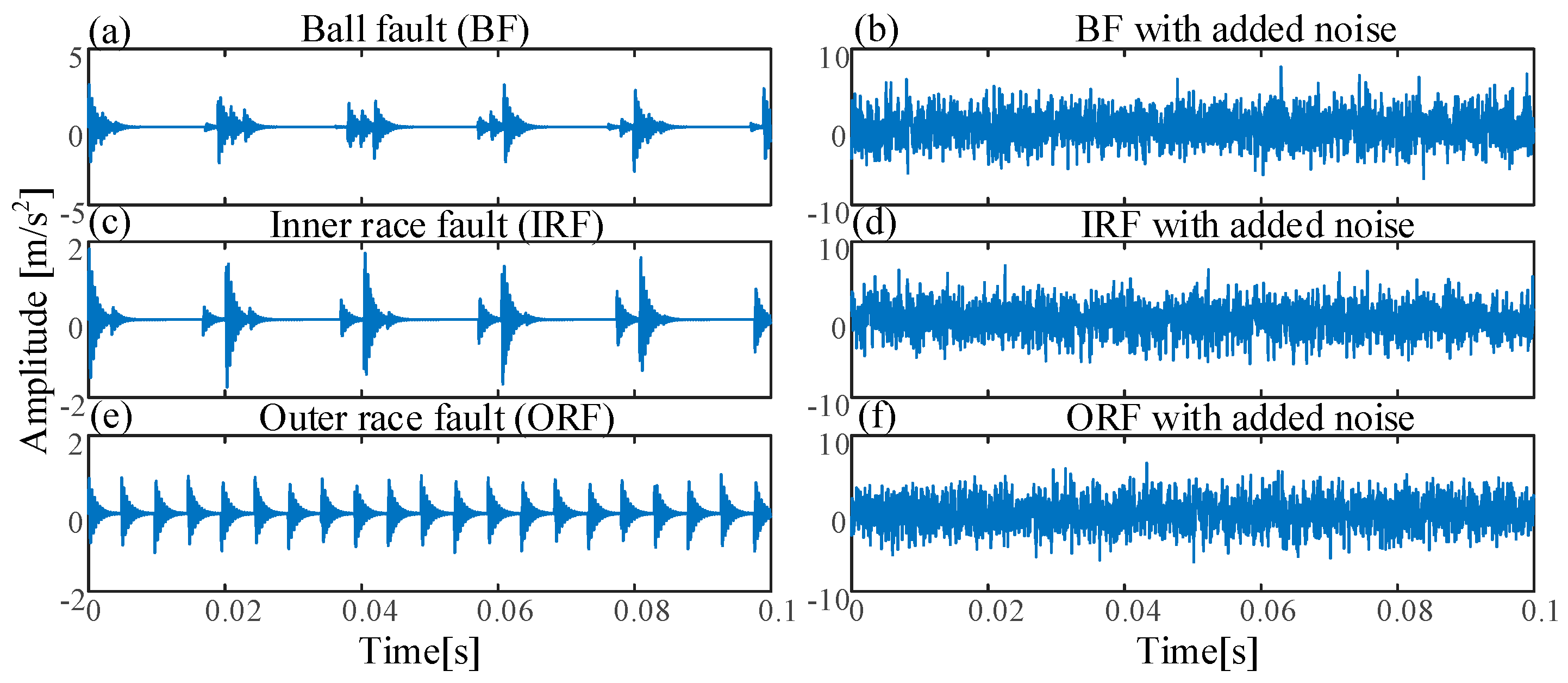 Entropy 21 00170 g003