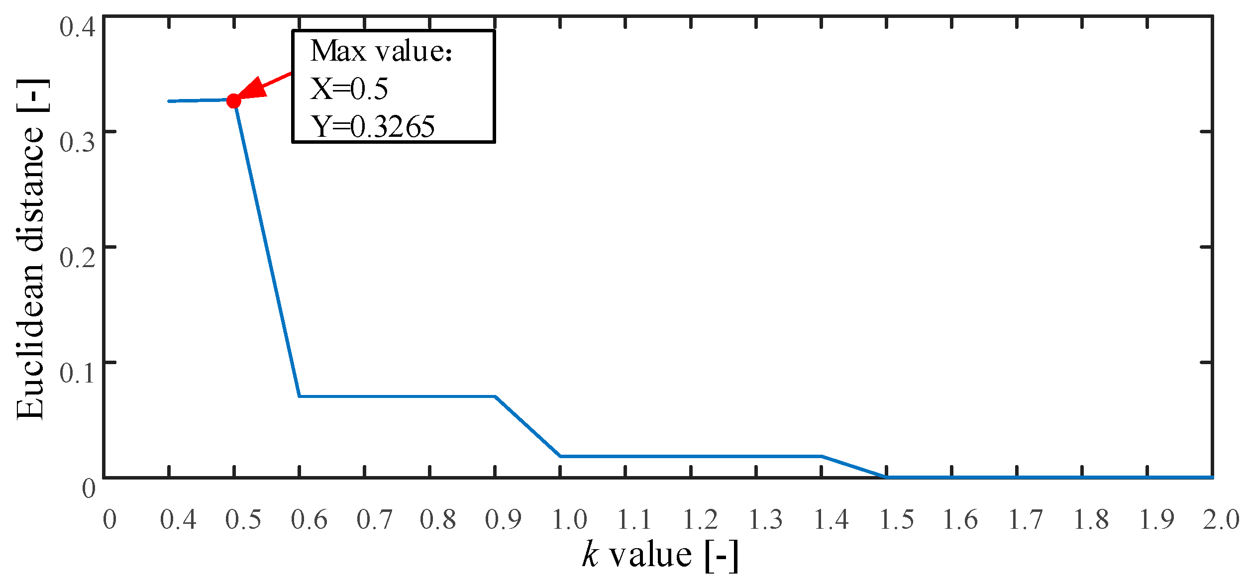 Entropy 21 00170 g004