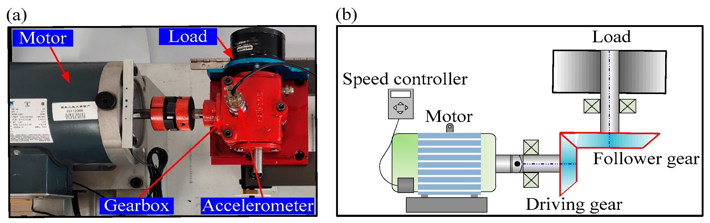 Entropy 21 00170 g006