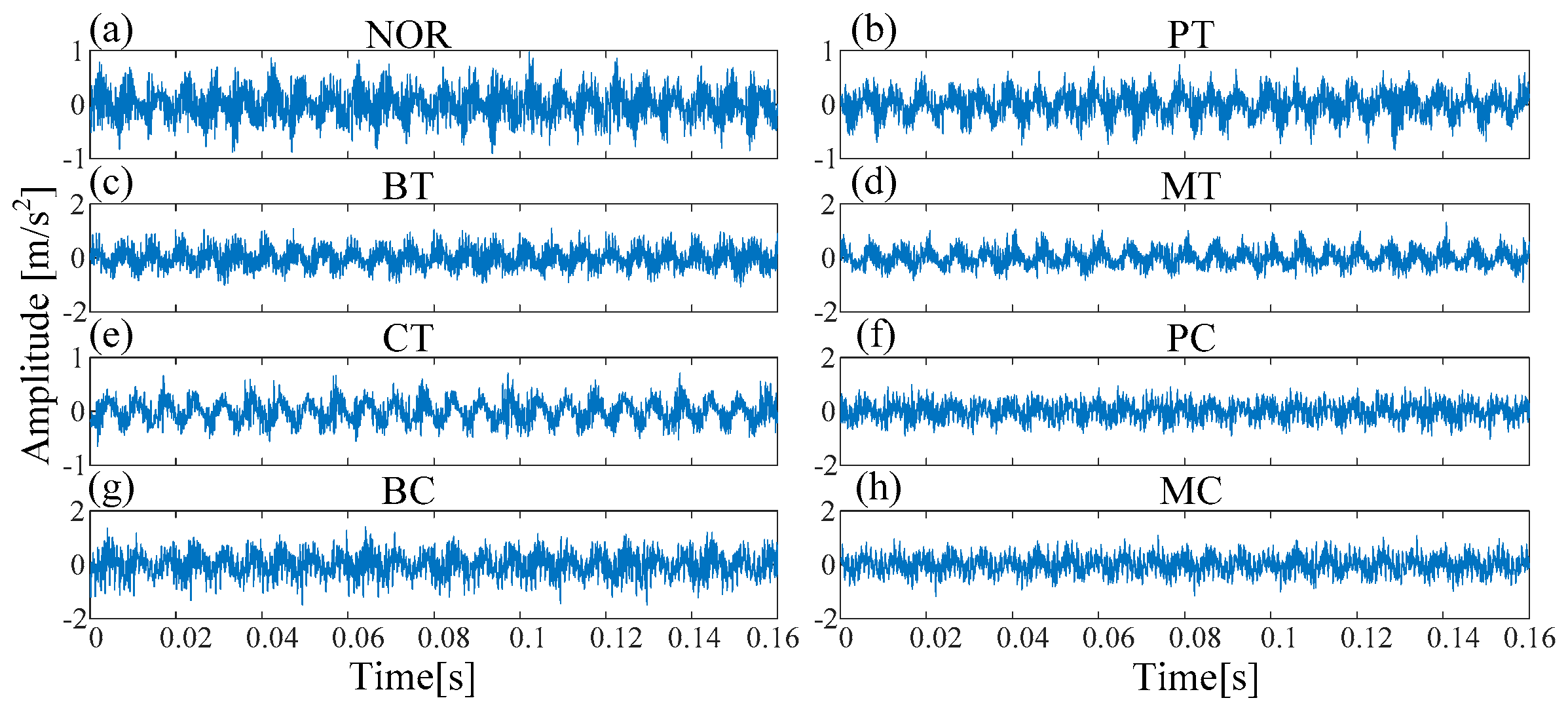Entropy 21 00170 g008