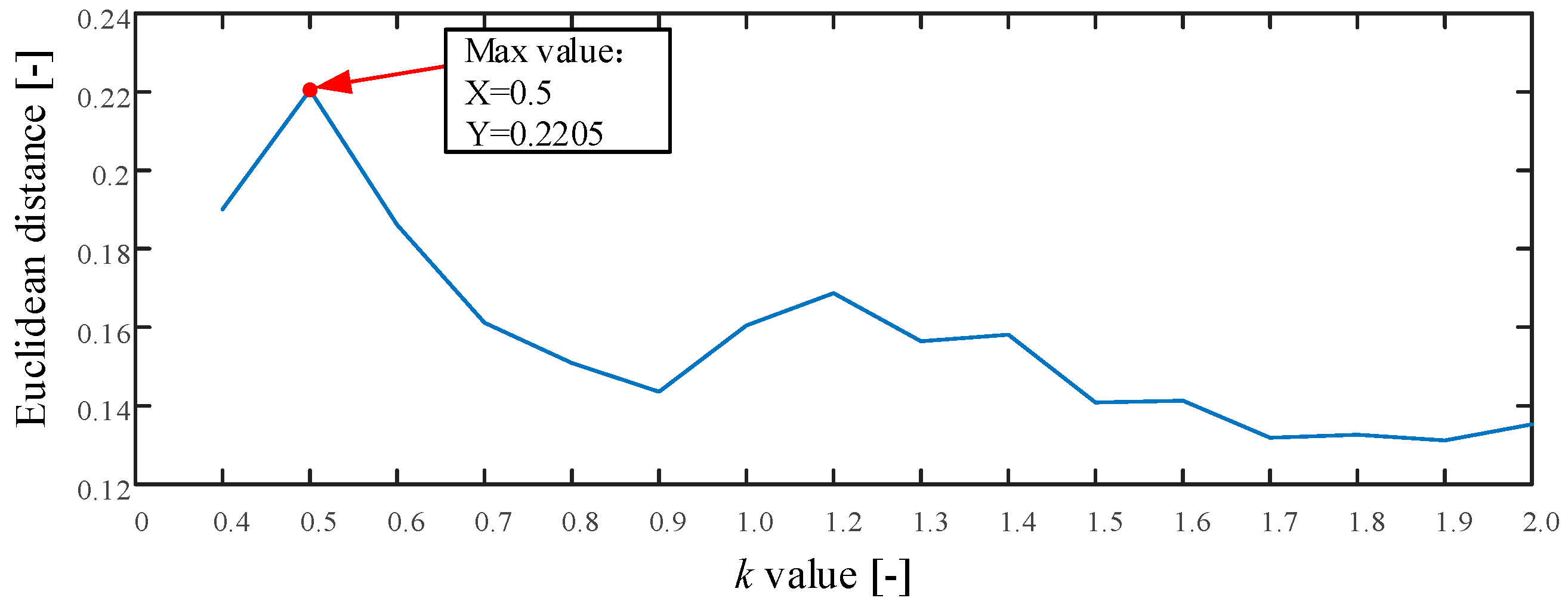Entropy 21 00170 g009