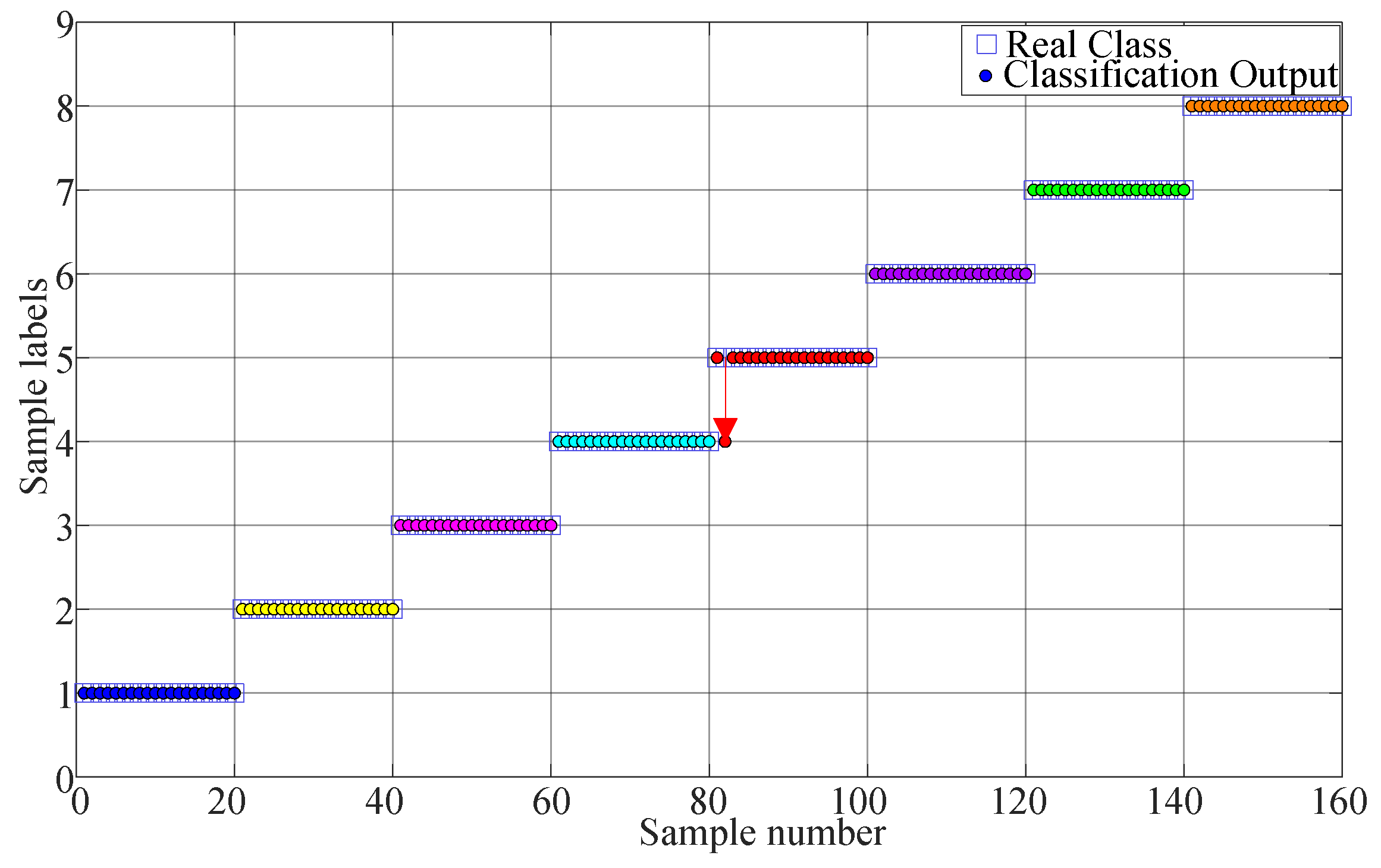 Entropy 21 00170 g010