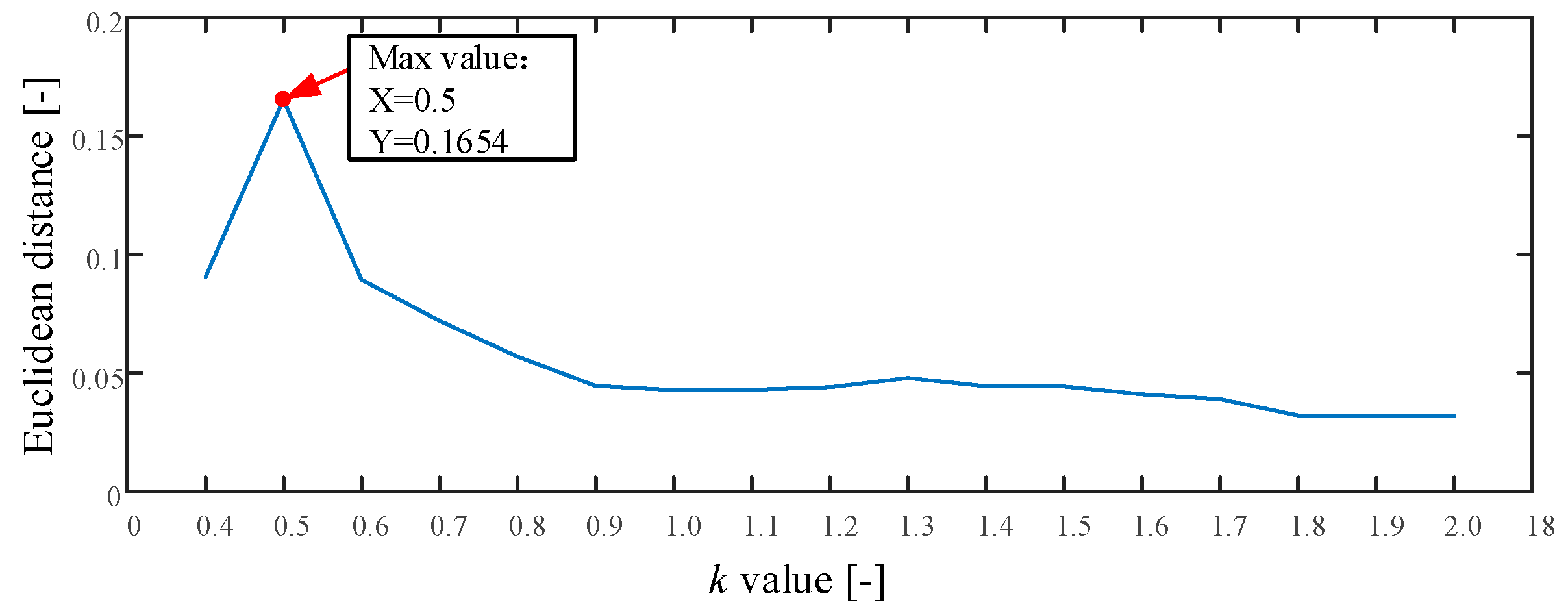 Entropy 21 00170 g015