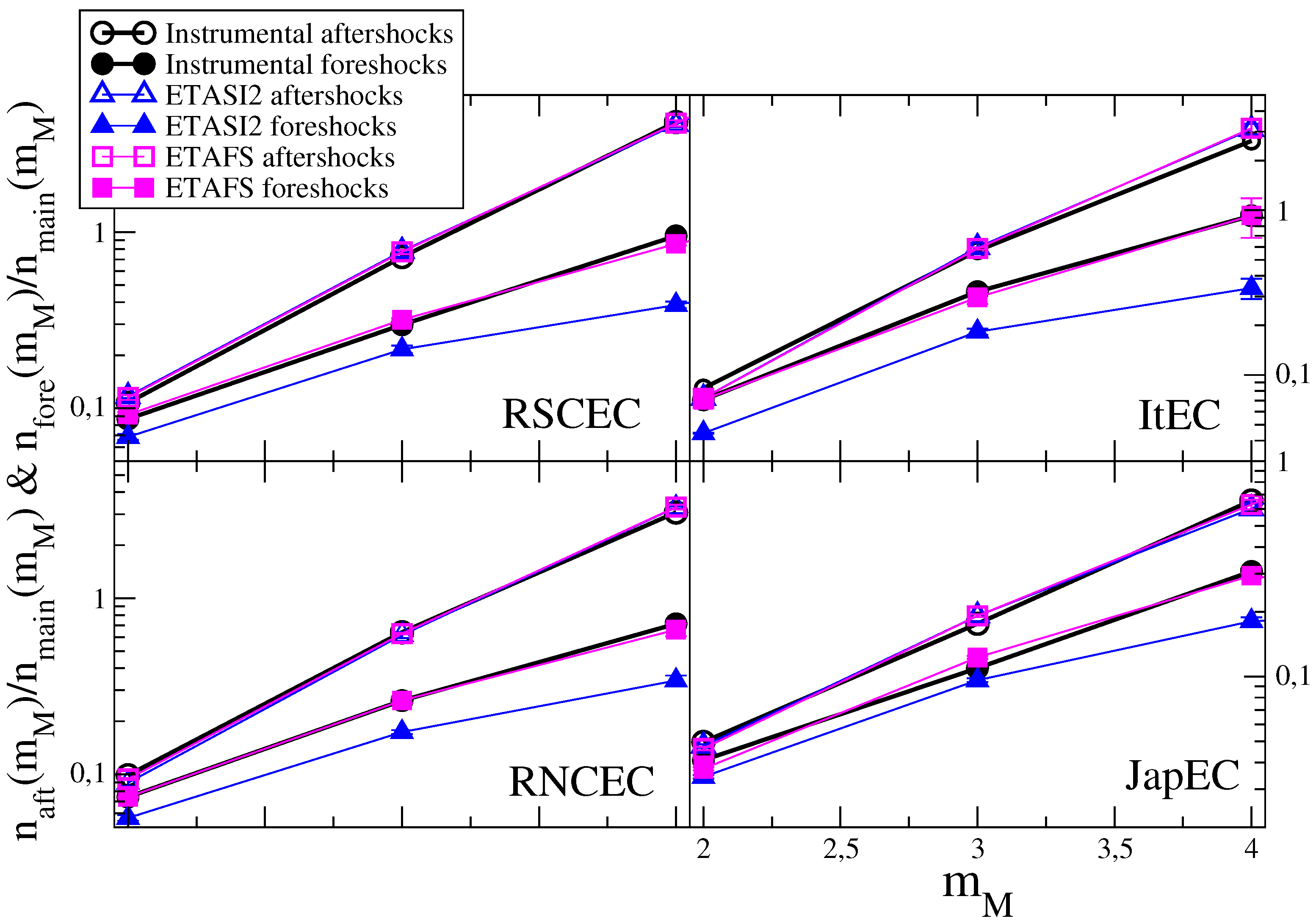 Entropy 21 00173 g001