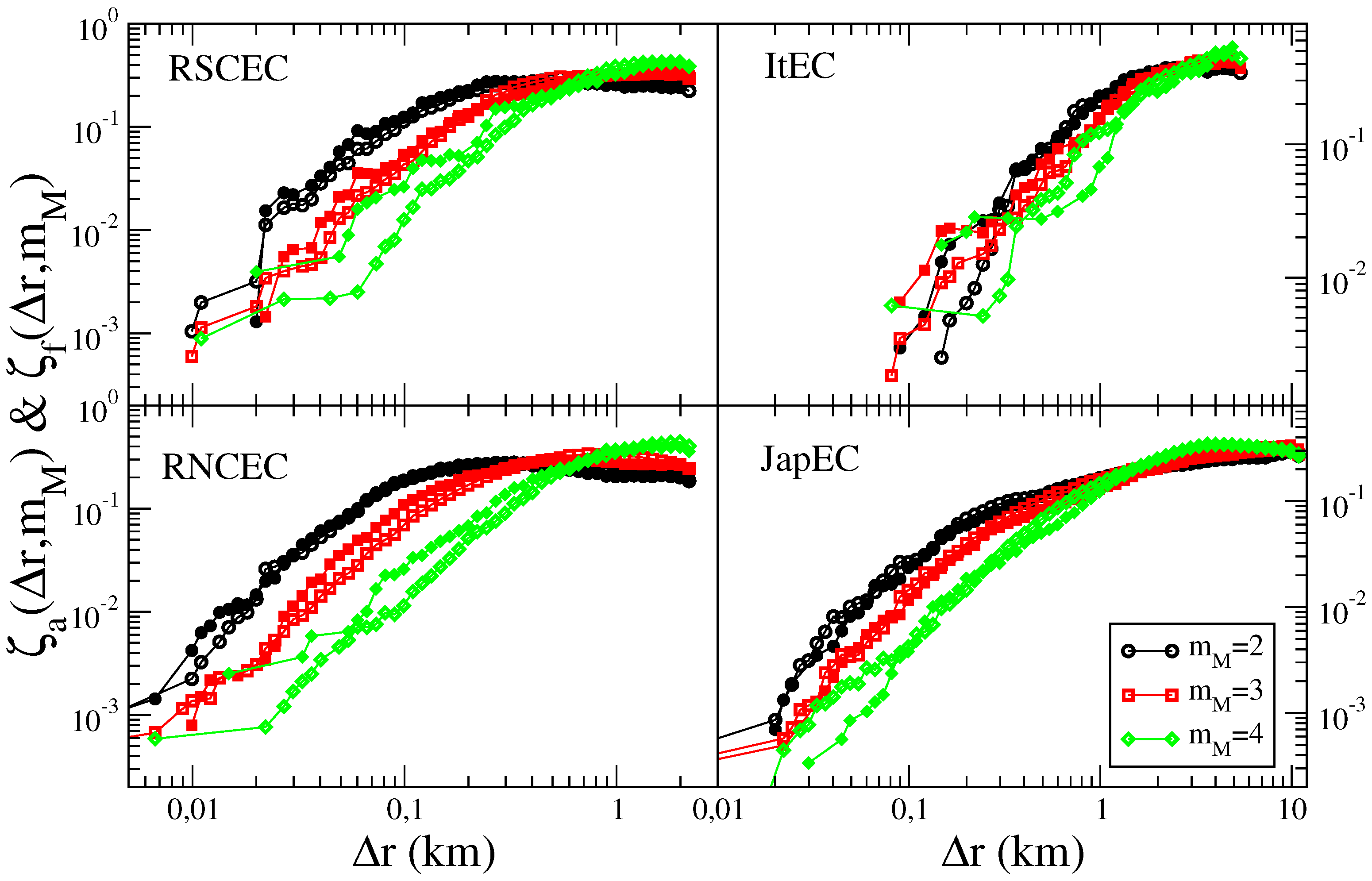 Entropy 21 00173 g002
