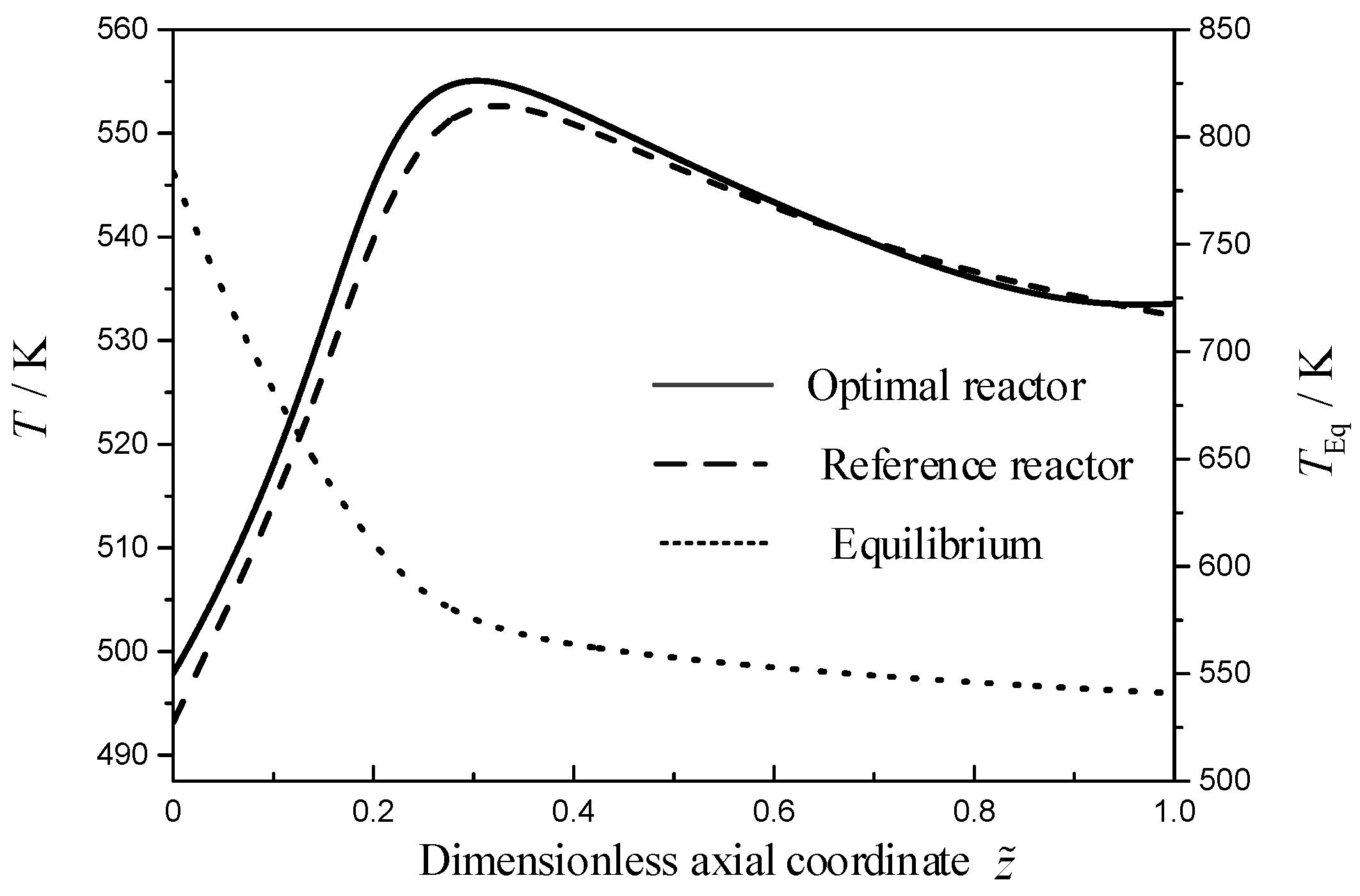 Entropy 21 00174 g002