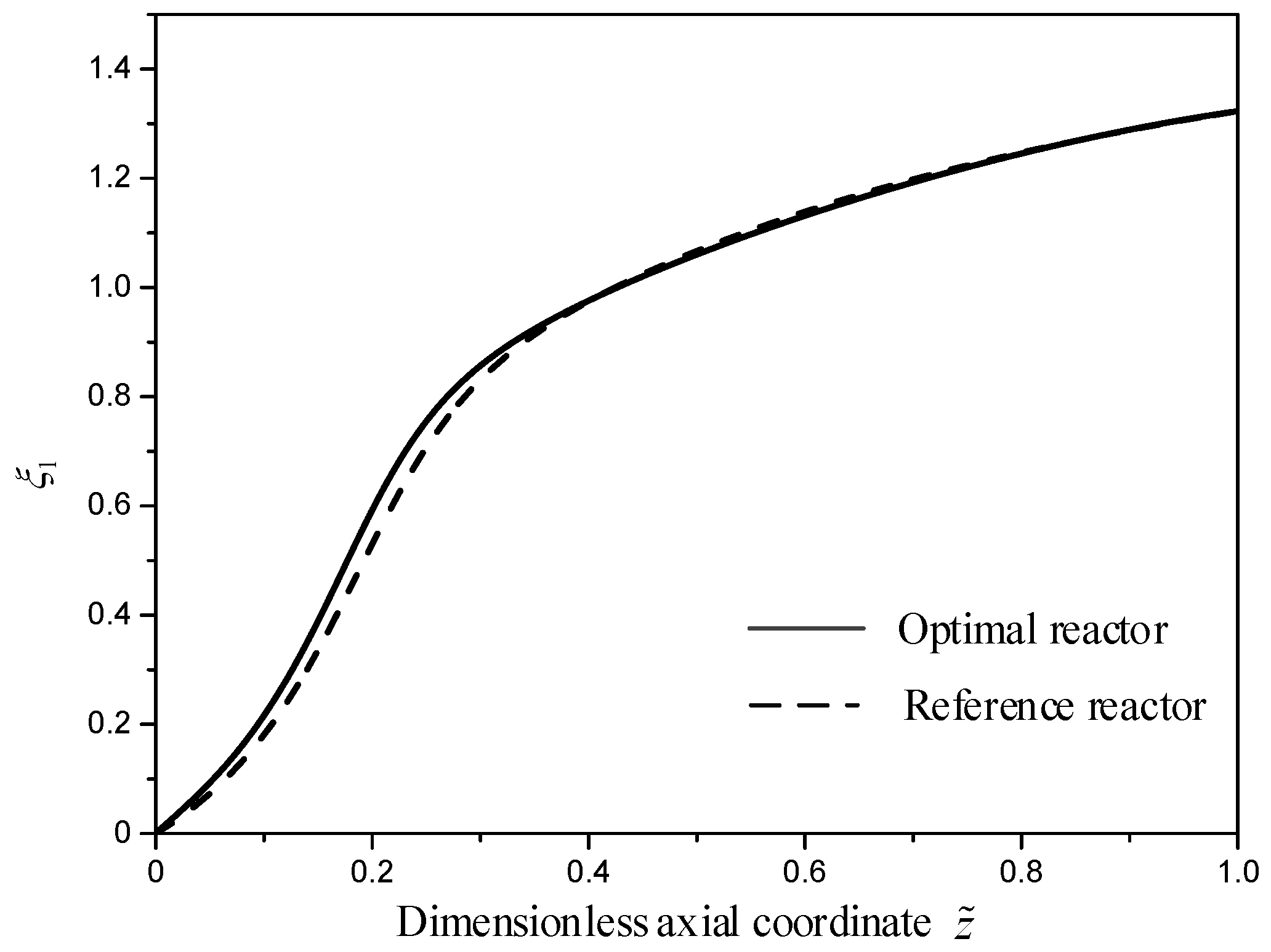 Entropy 21 00174 g009
