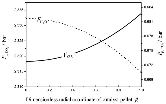 Entropy 21 00174 g0a1