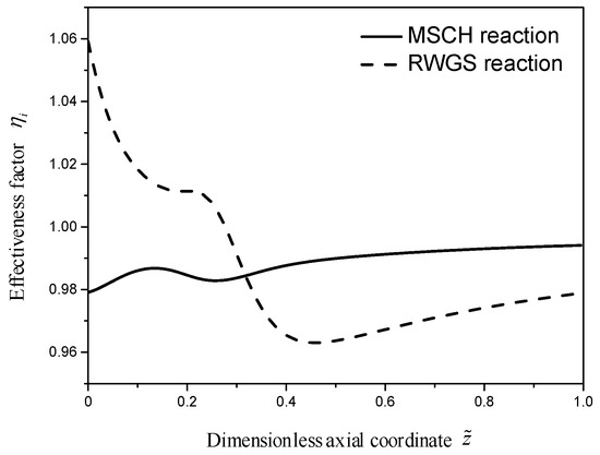 Entropy 21 00174 g0a2