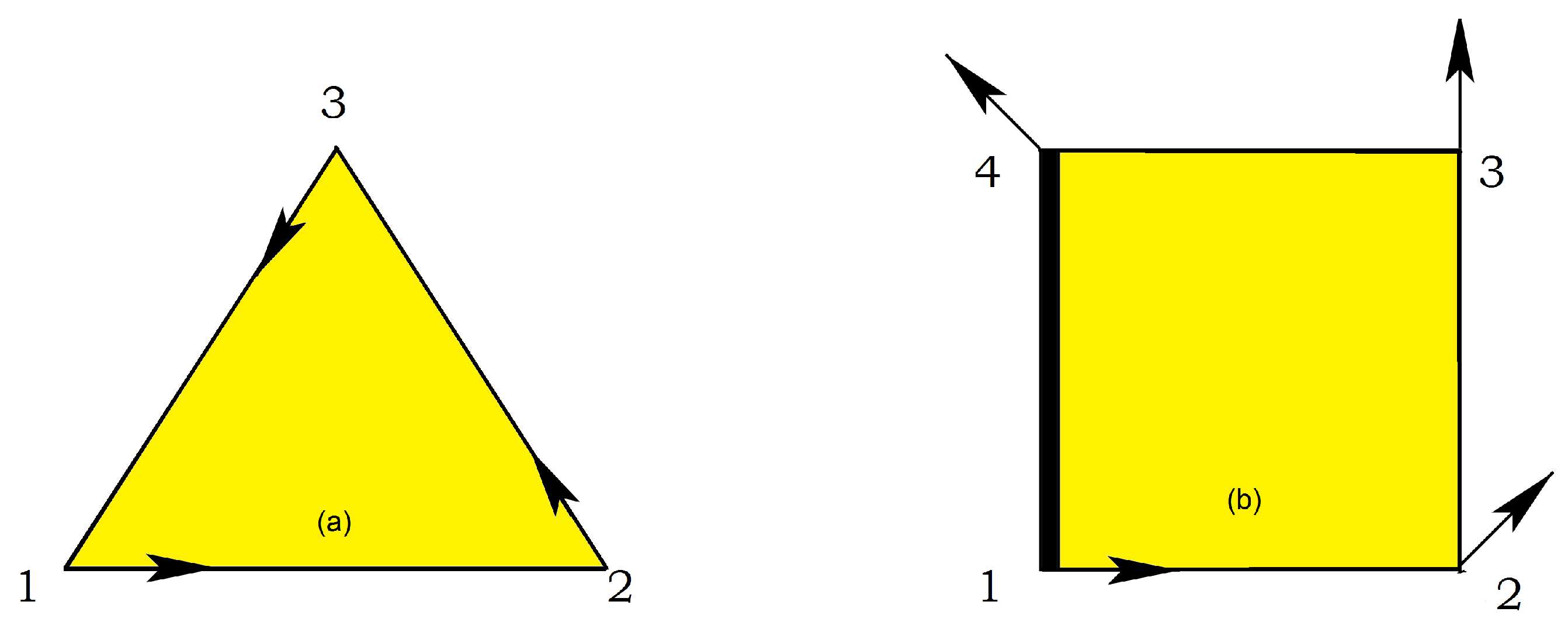 Entropy 21 00175 g002