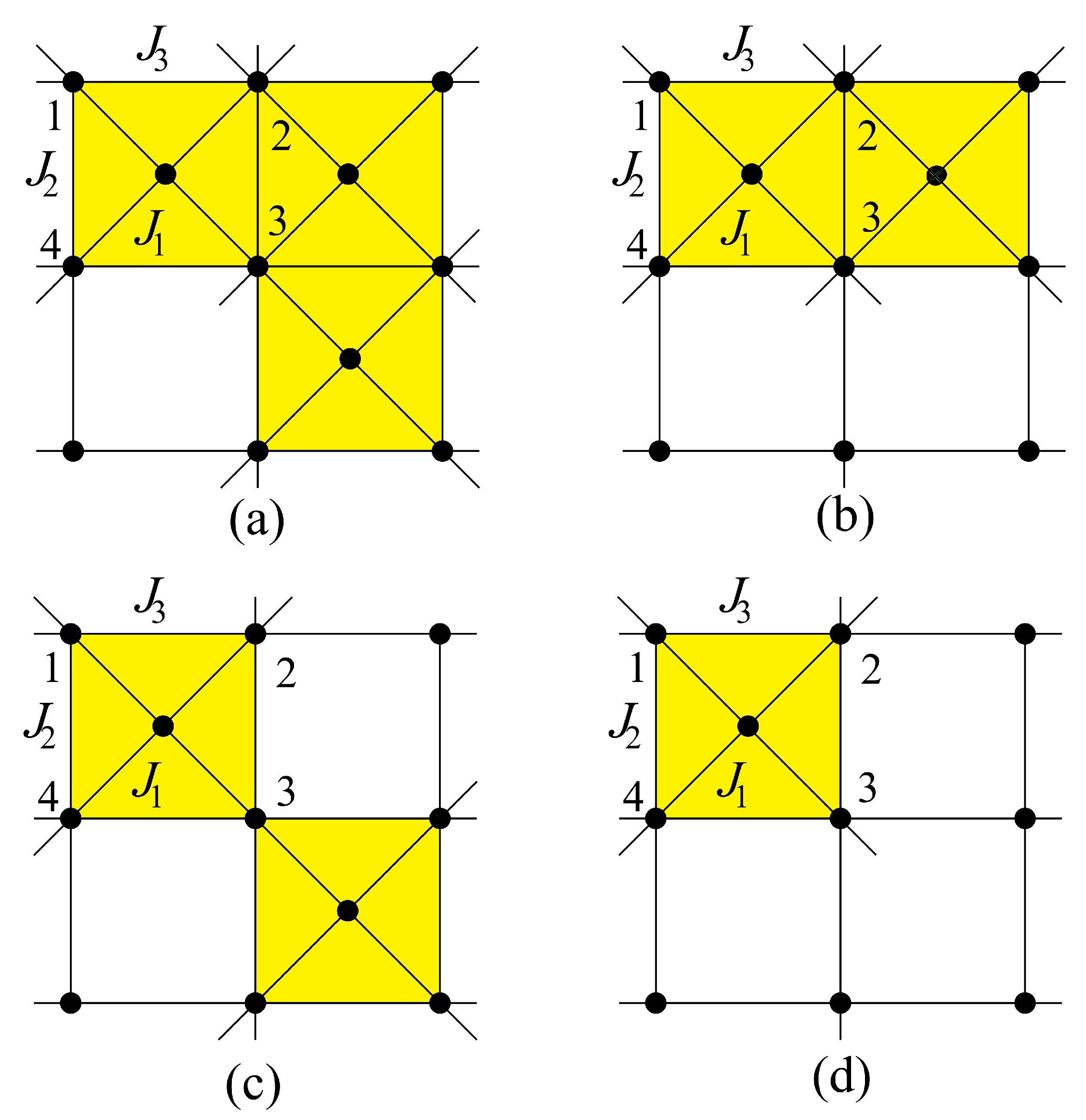 Entropy 21 00175 g006