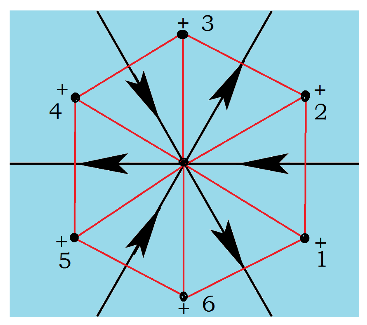 Entropy 21 00175 g009