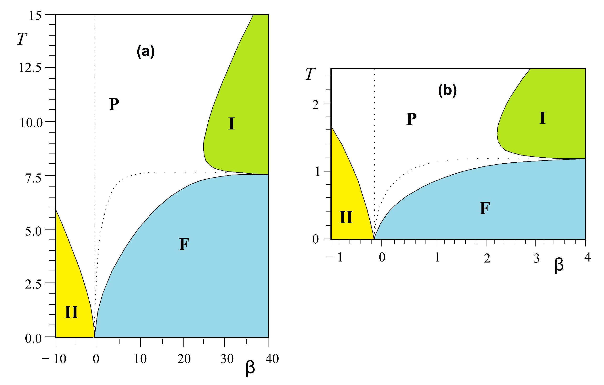 Entropy 21 00175 g013
