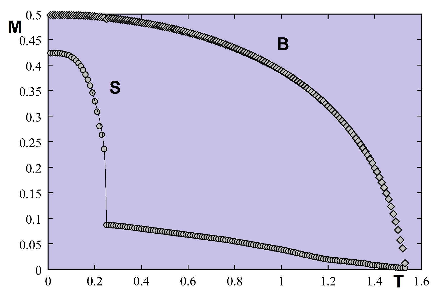 Entropy 21 00175 g021