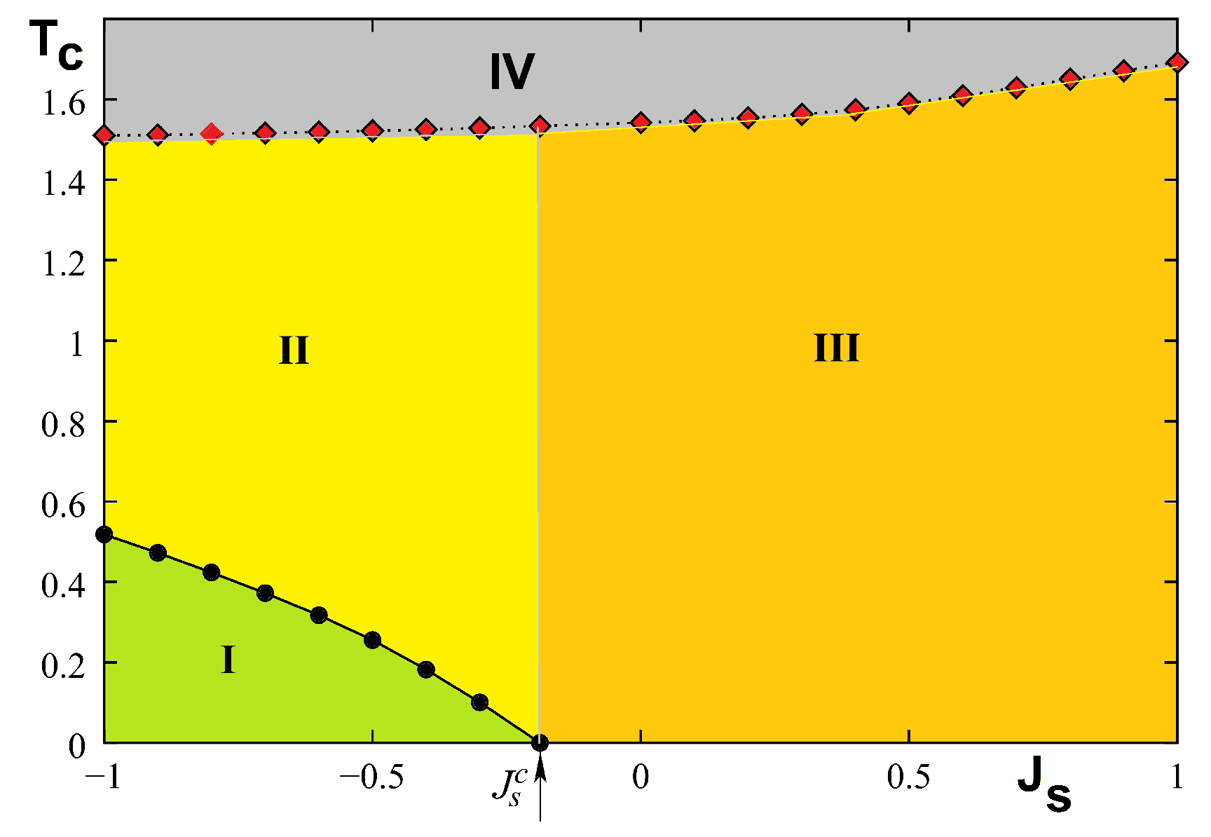 Entropy 21 00175 g023