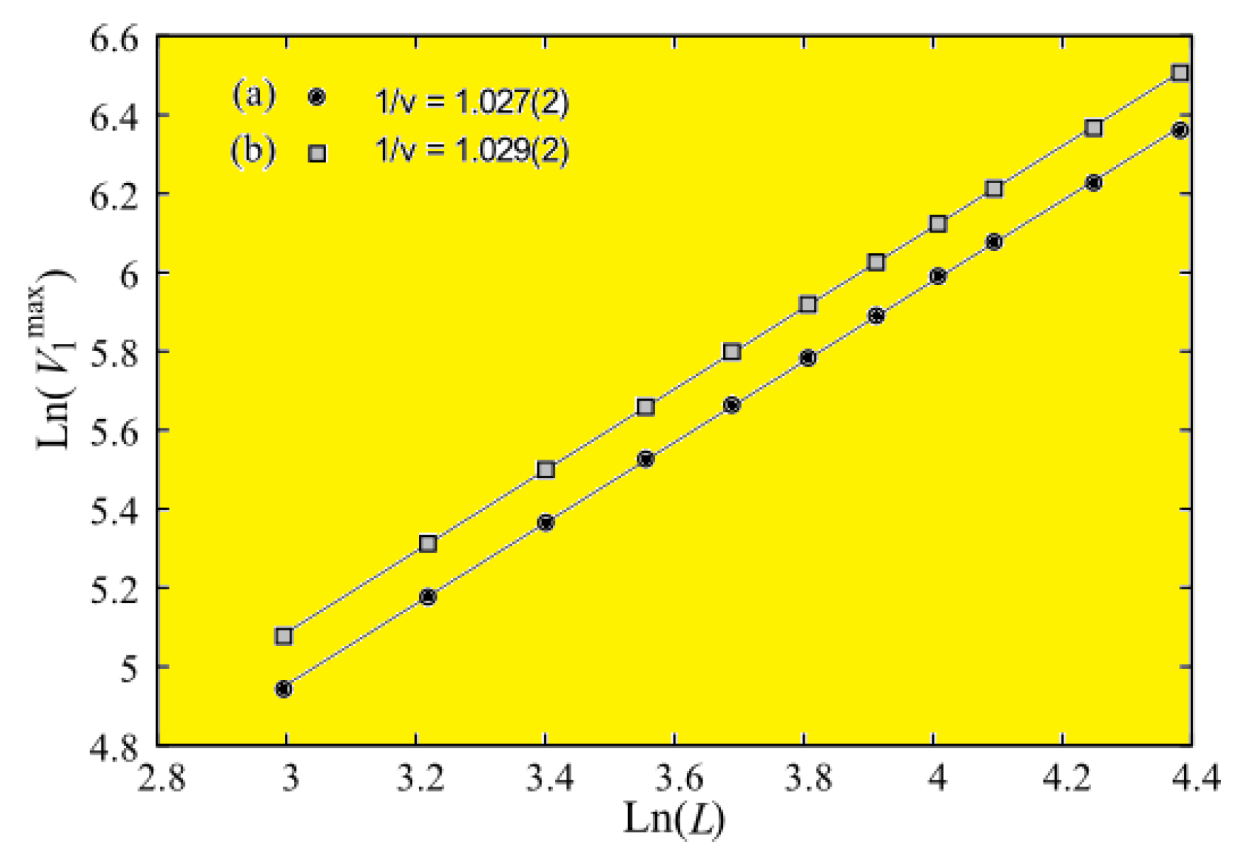 Entropy 21 00175 g035