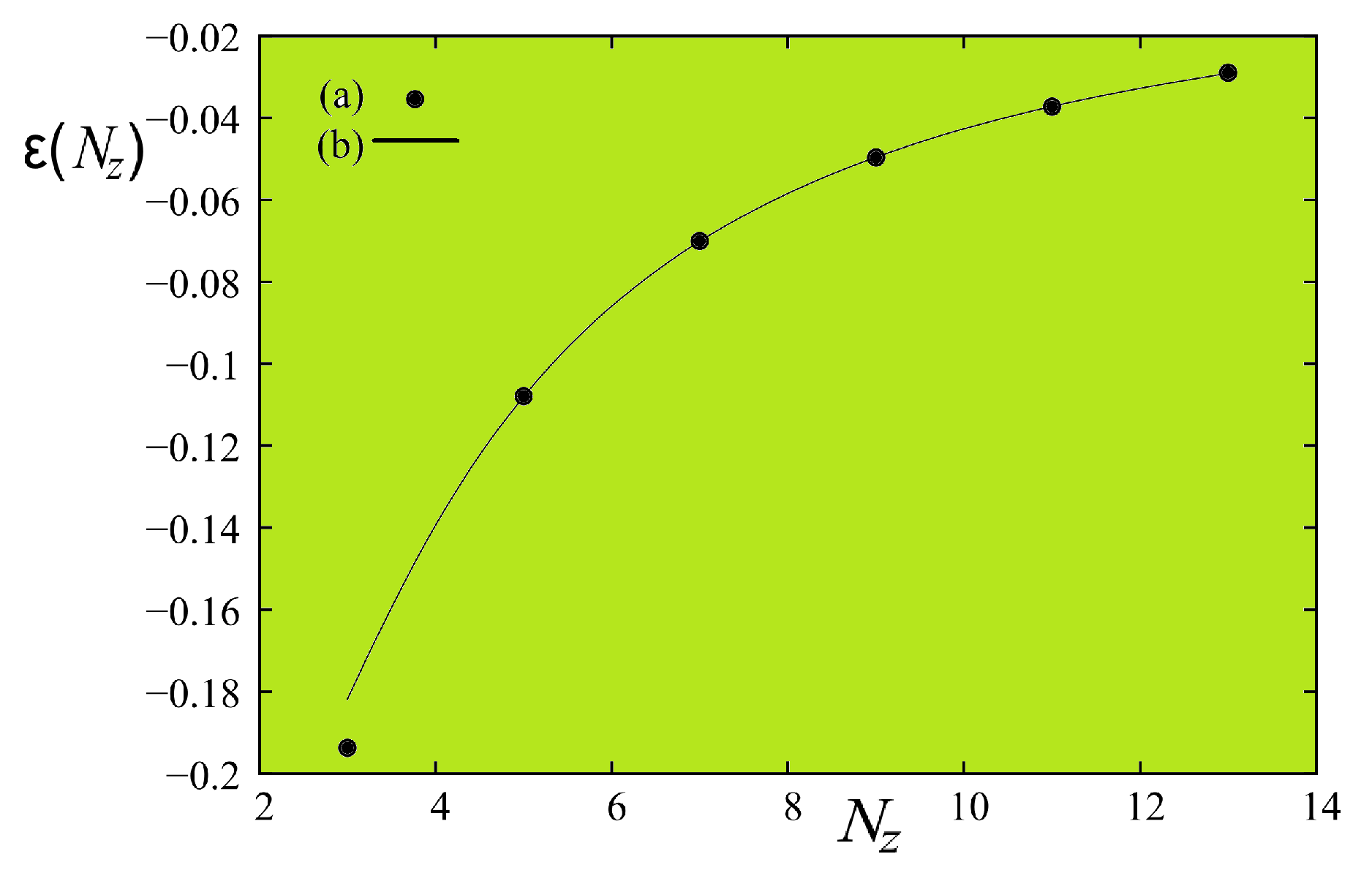 Entropy 21 00175 g036