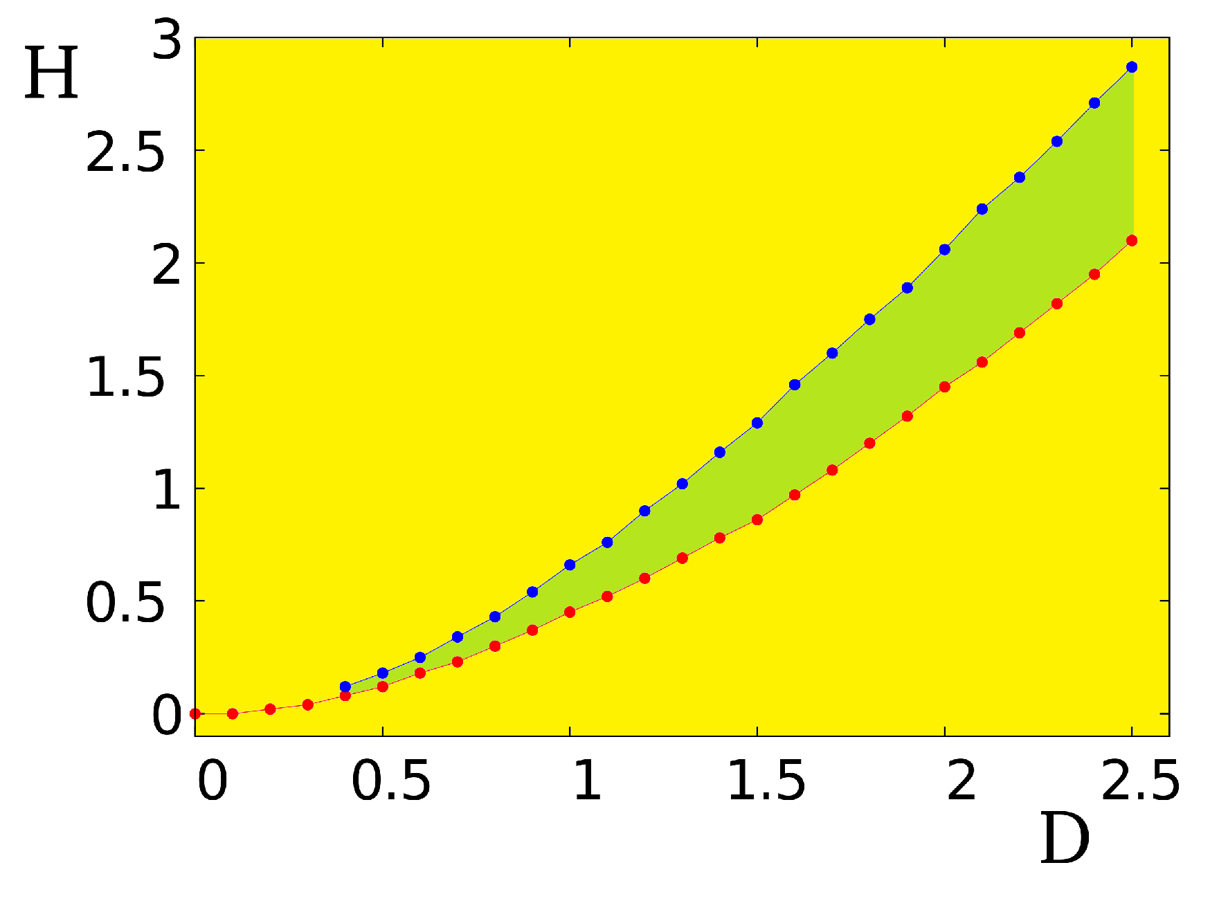 Entropy 21 00175 g037