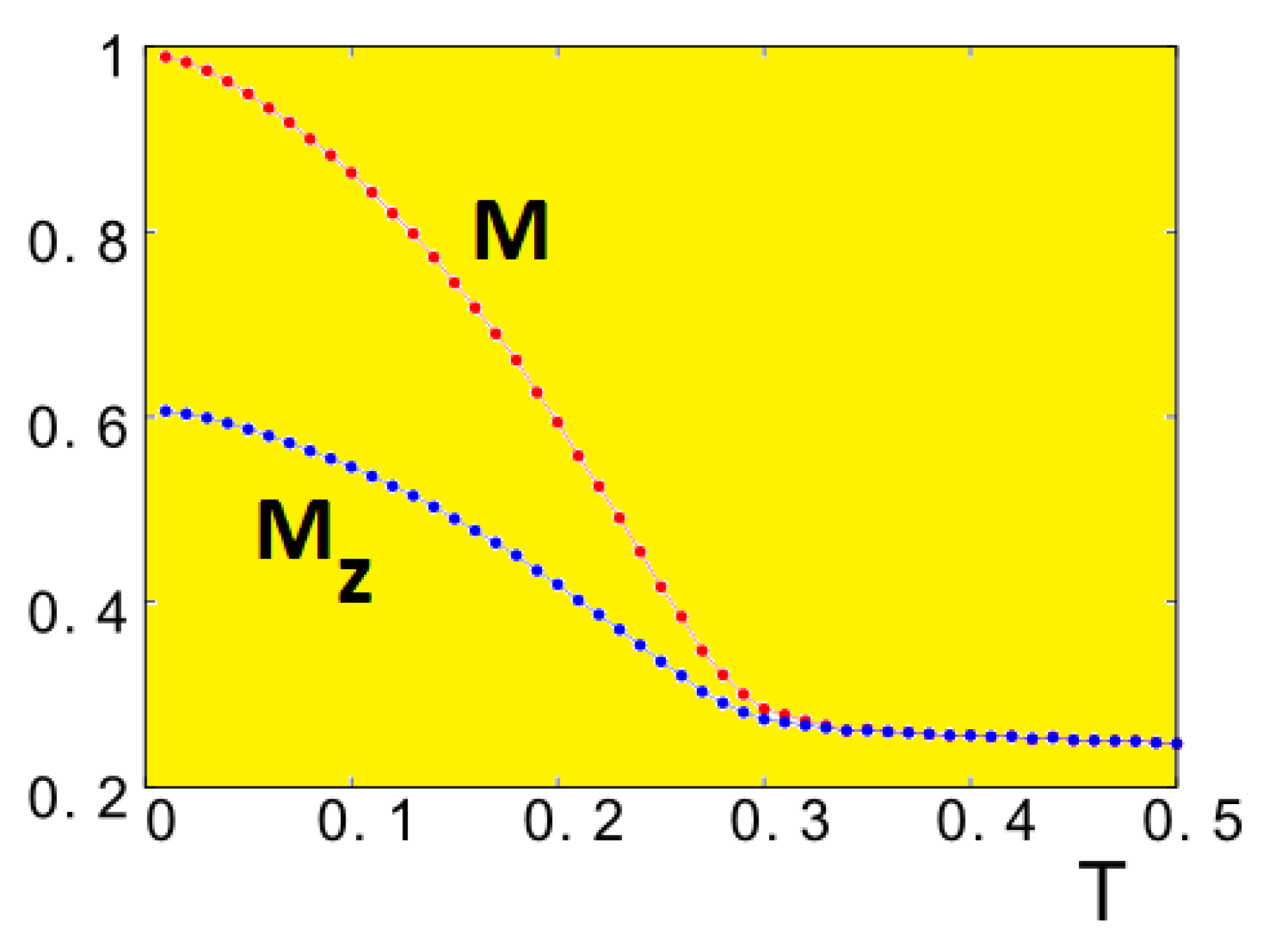 Entropy 21 00175 g039