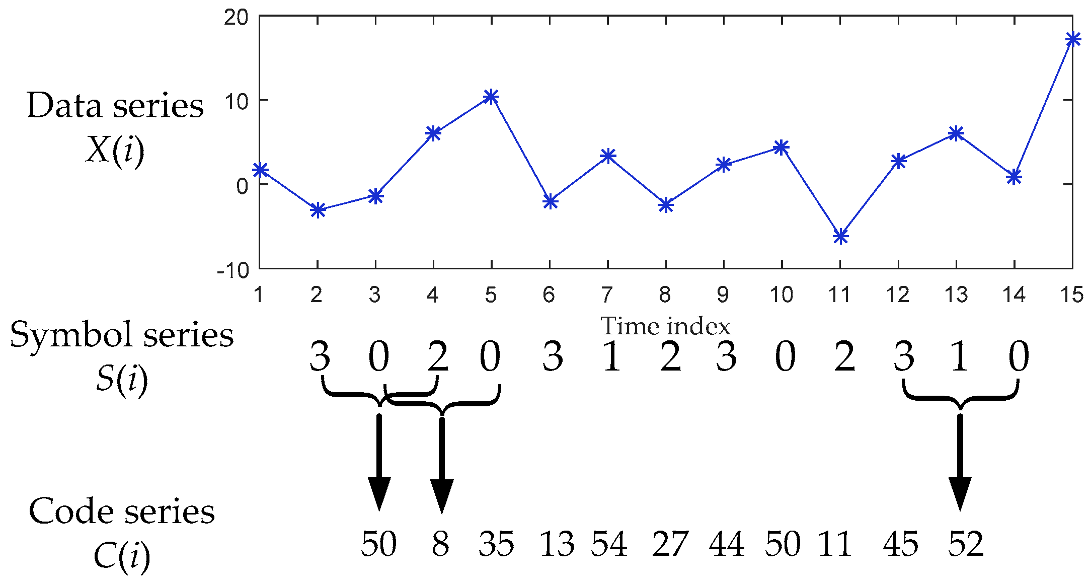 Entropy 21 00176 g001