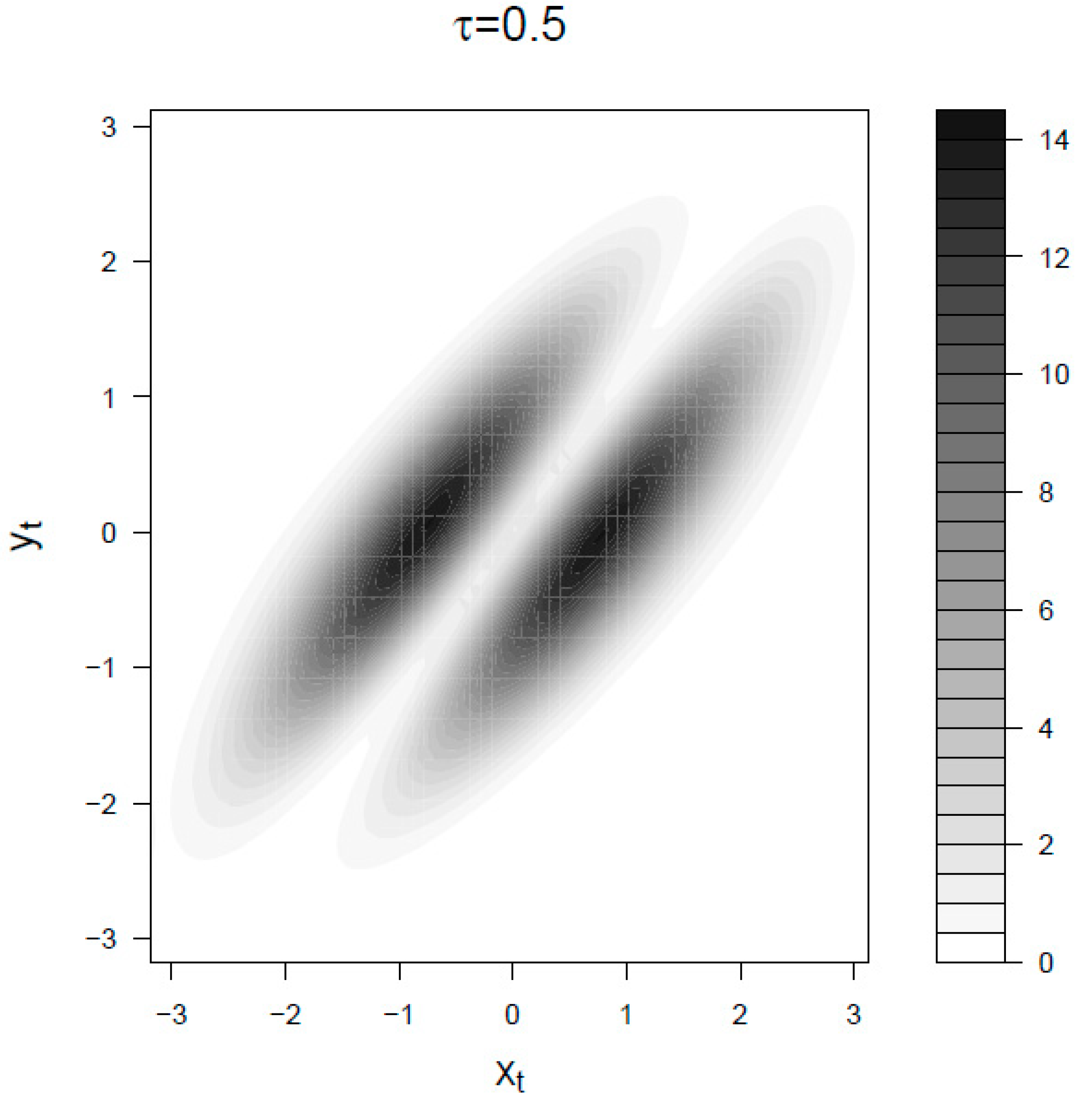 Entropy 21 00177 g004