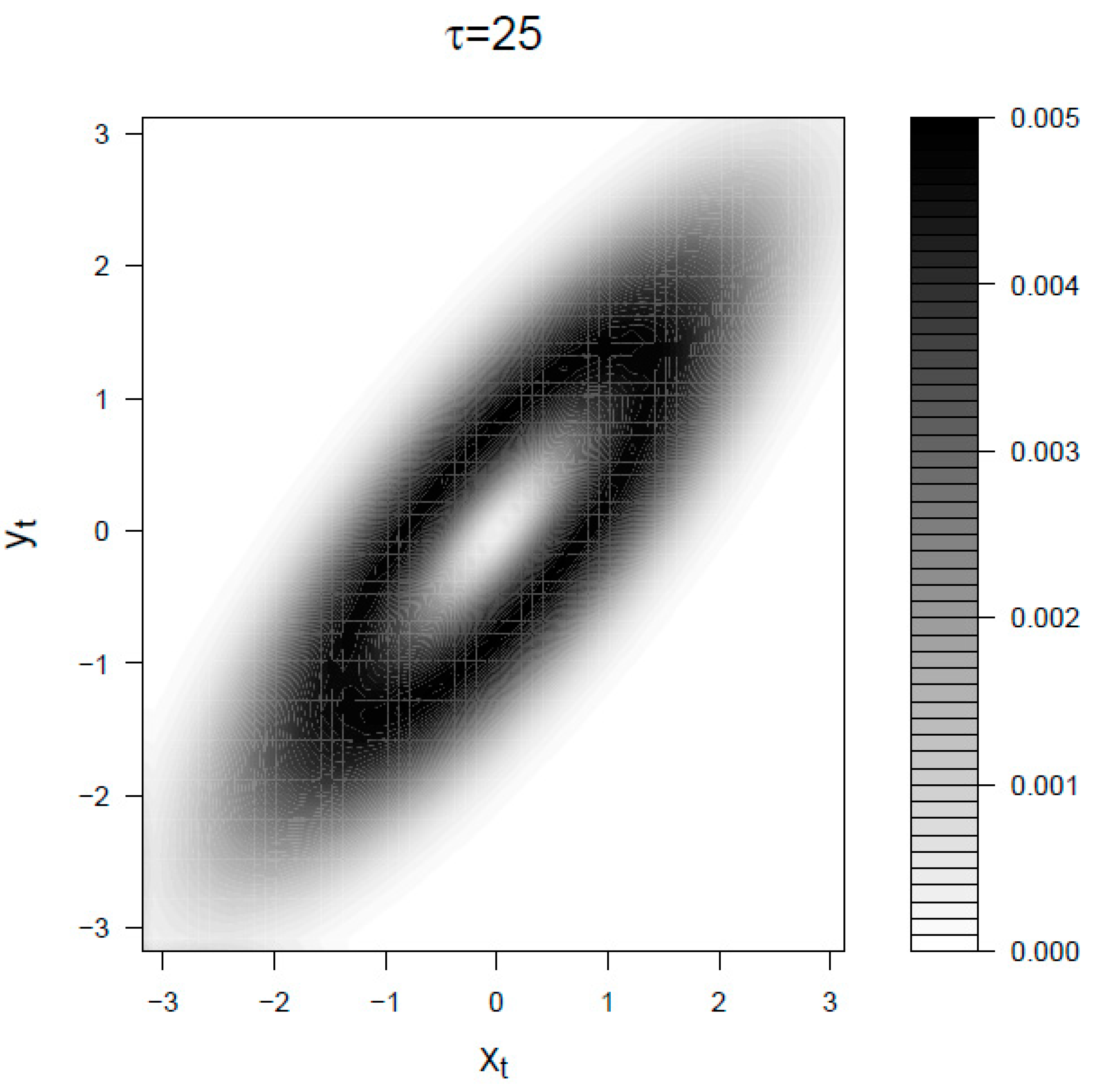 Entropy 21 00177 g005