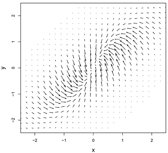 Entropy 21 00177 g0a2