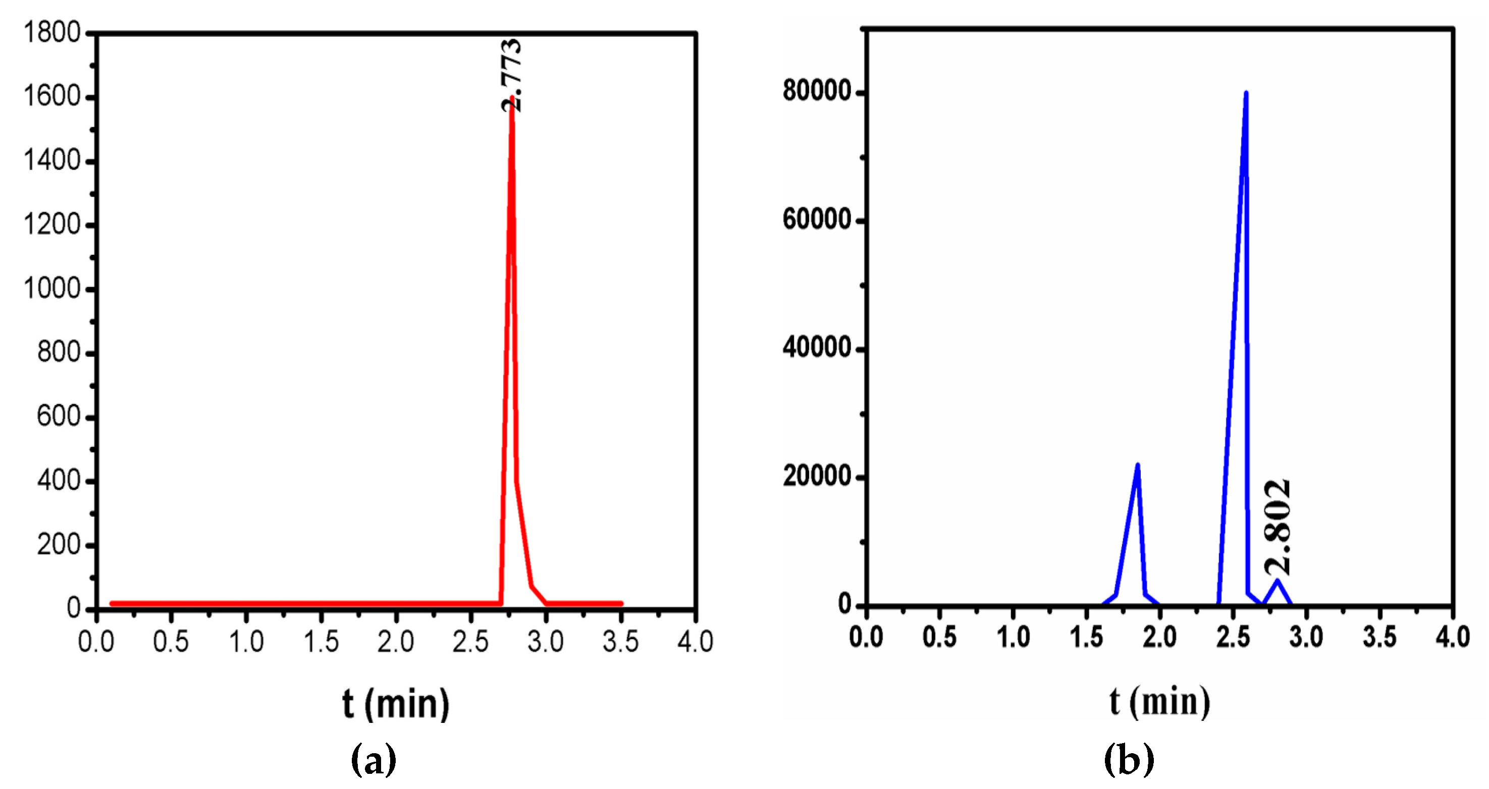 Entropy 21 00180 g002