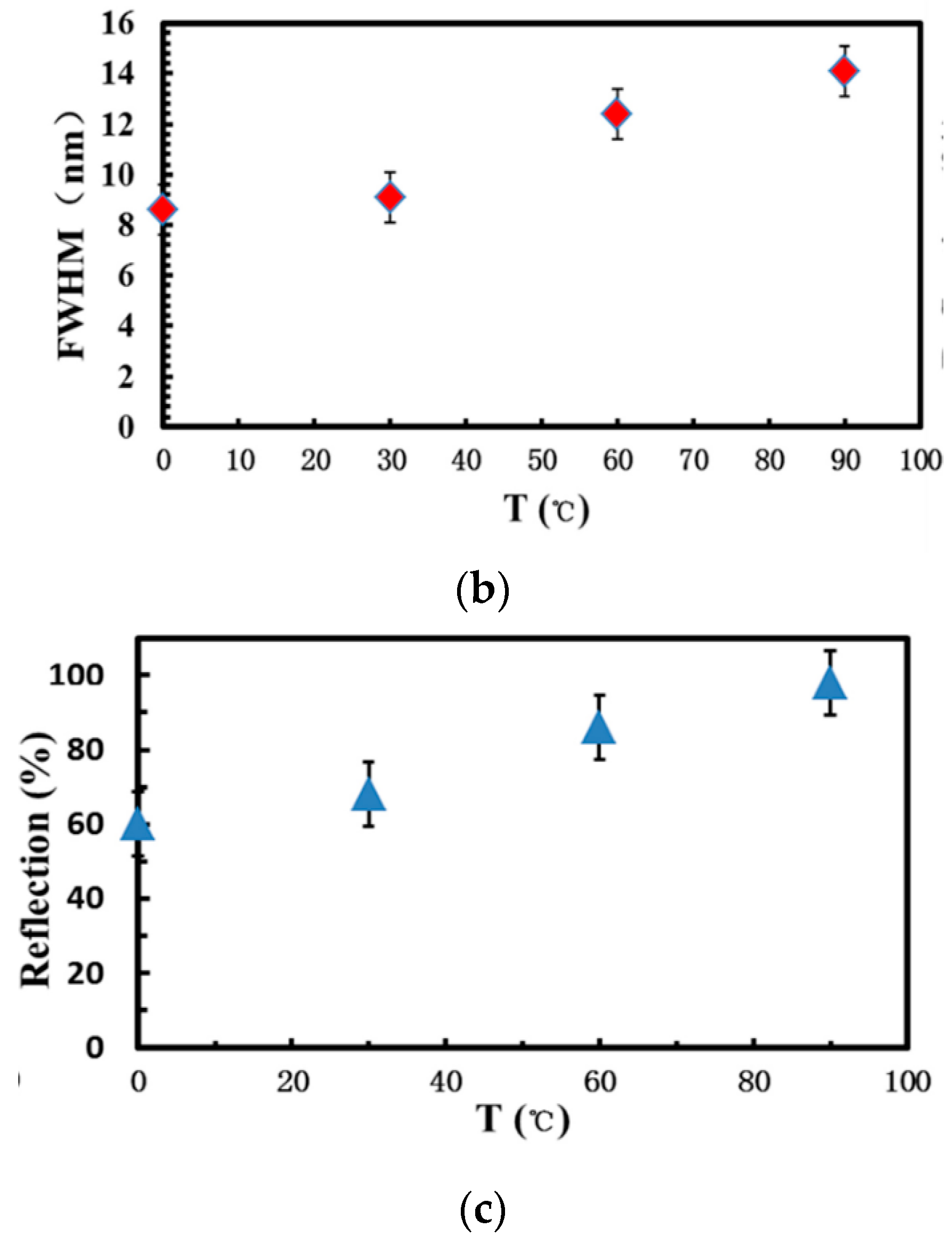 Entropy 21 00180 g006b
