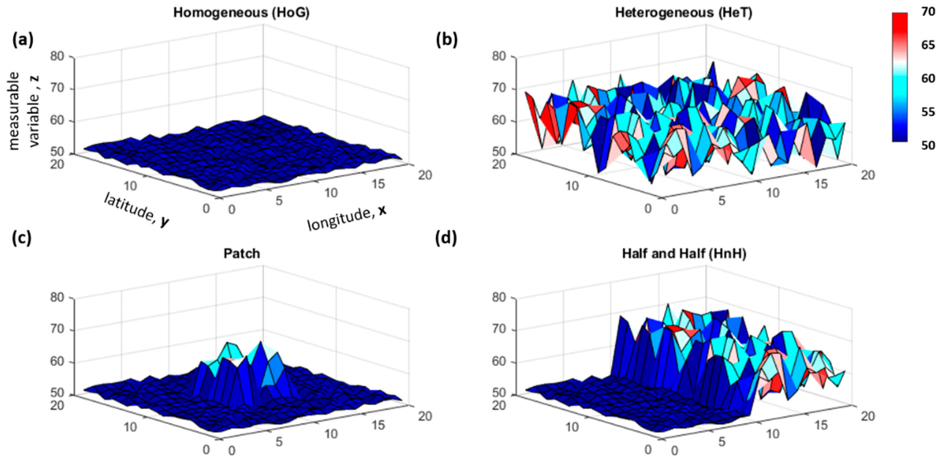 Entropy 21 00182 g001