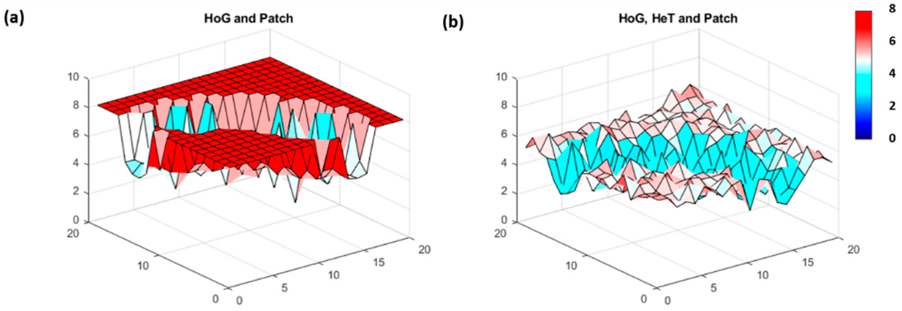 Entropy 21 00182 g003