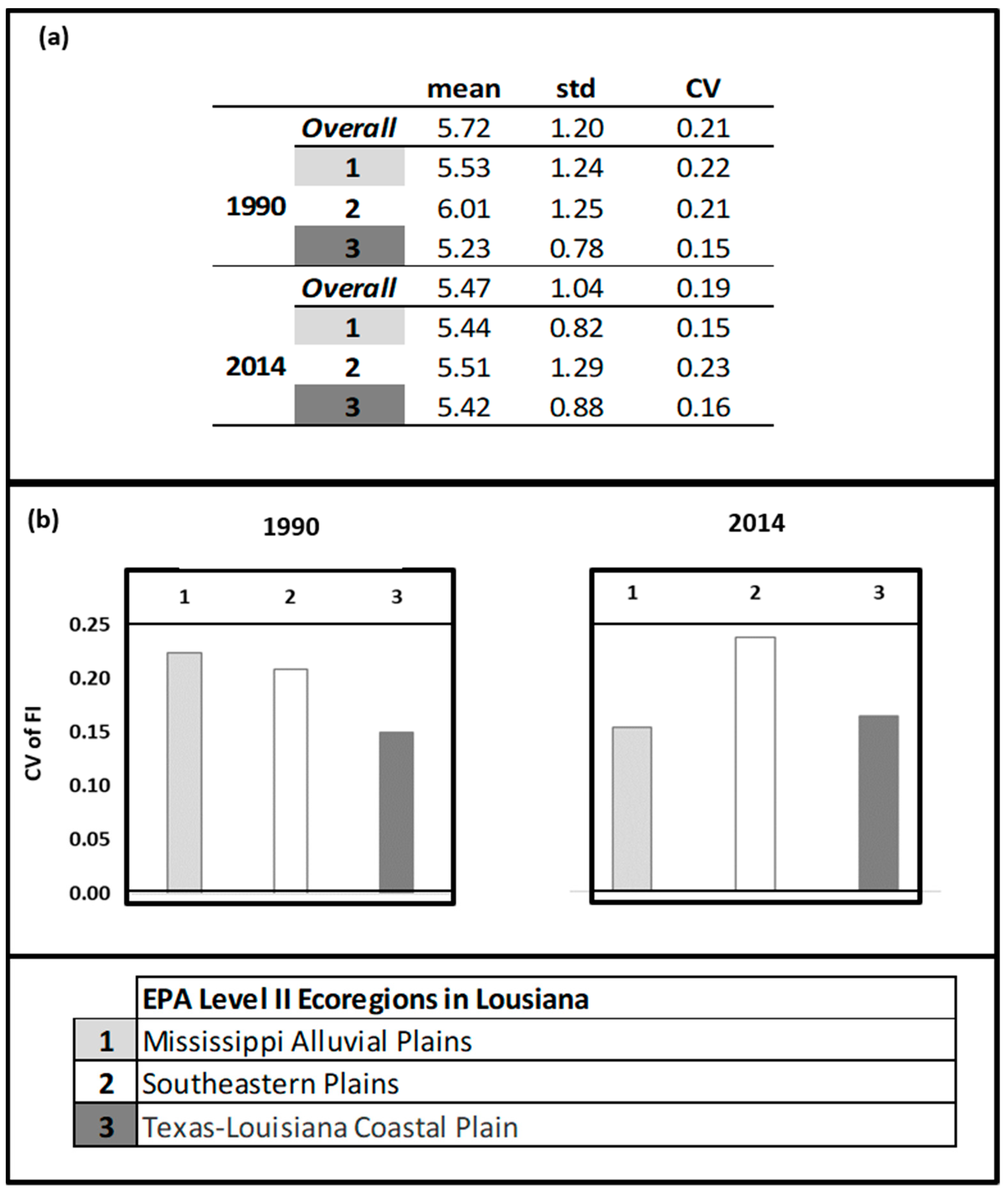 Entropy 21 00182 g008