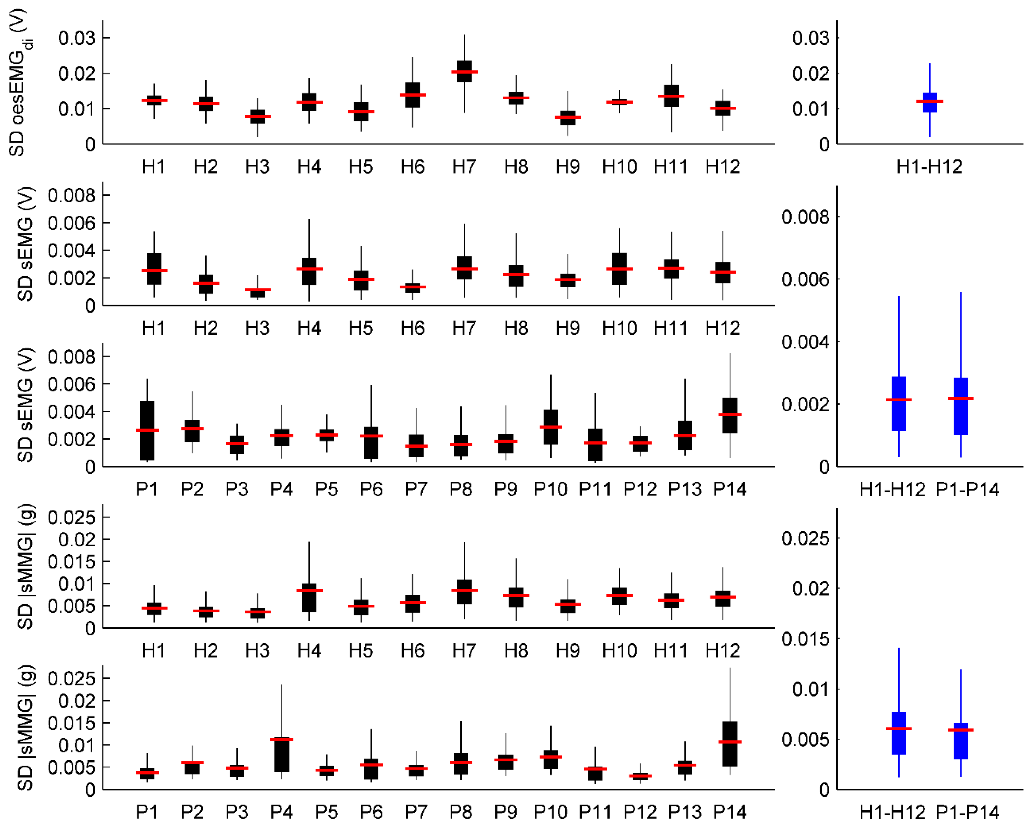 Entropy 21 00183 g003
