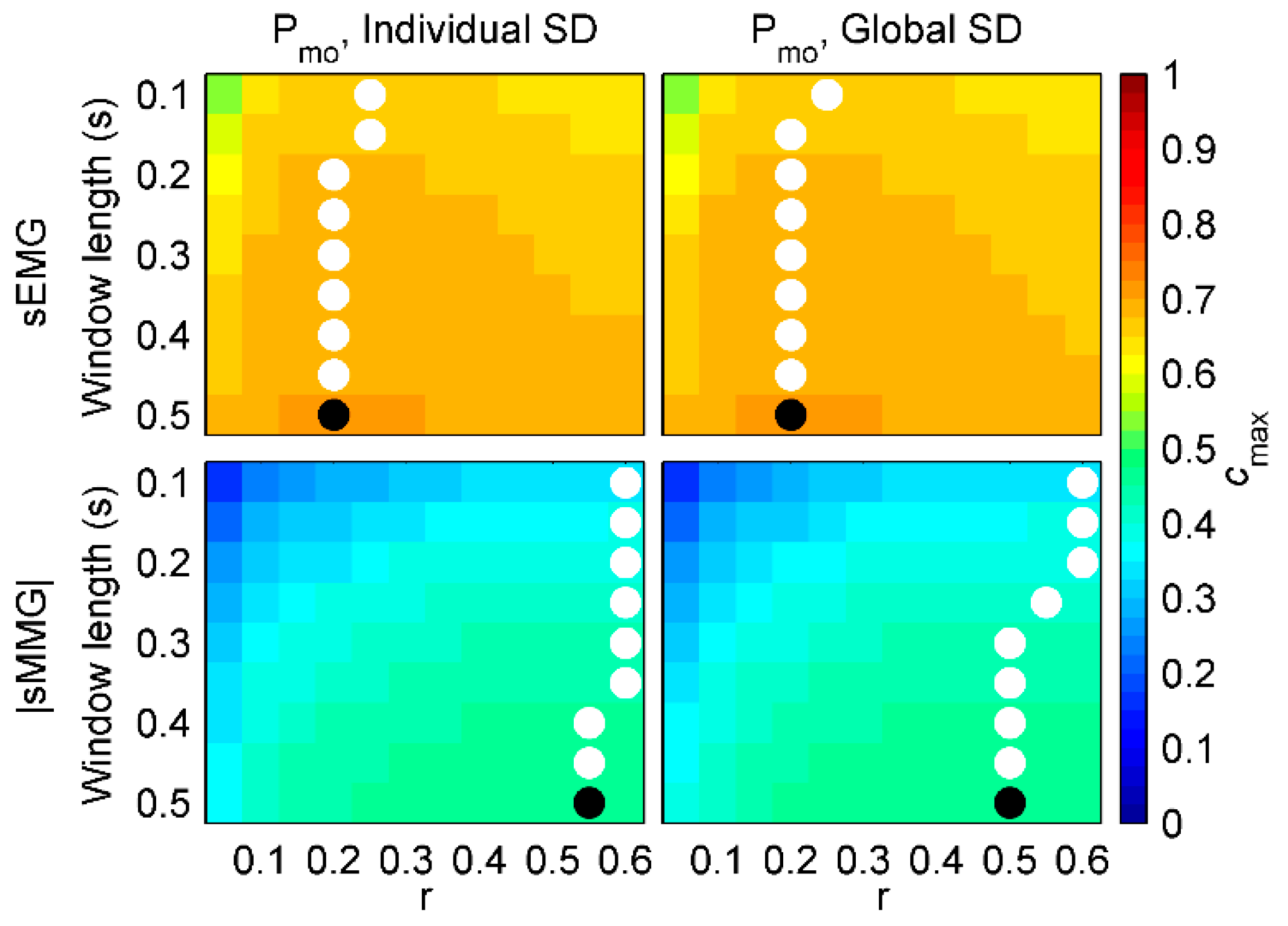 Entropy 21 00183 g005