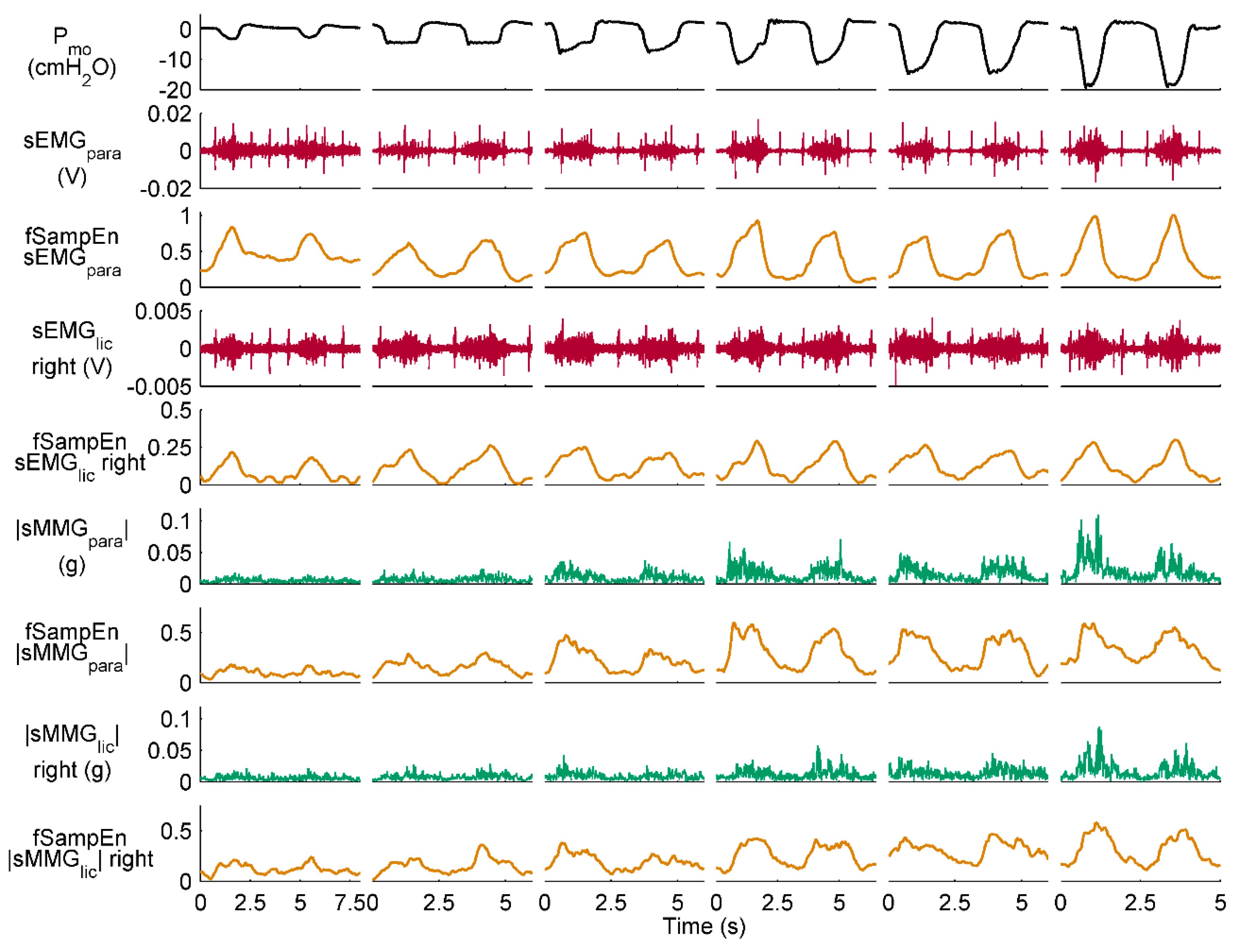 Entropy 21 00183 g007