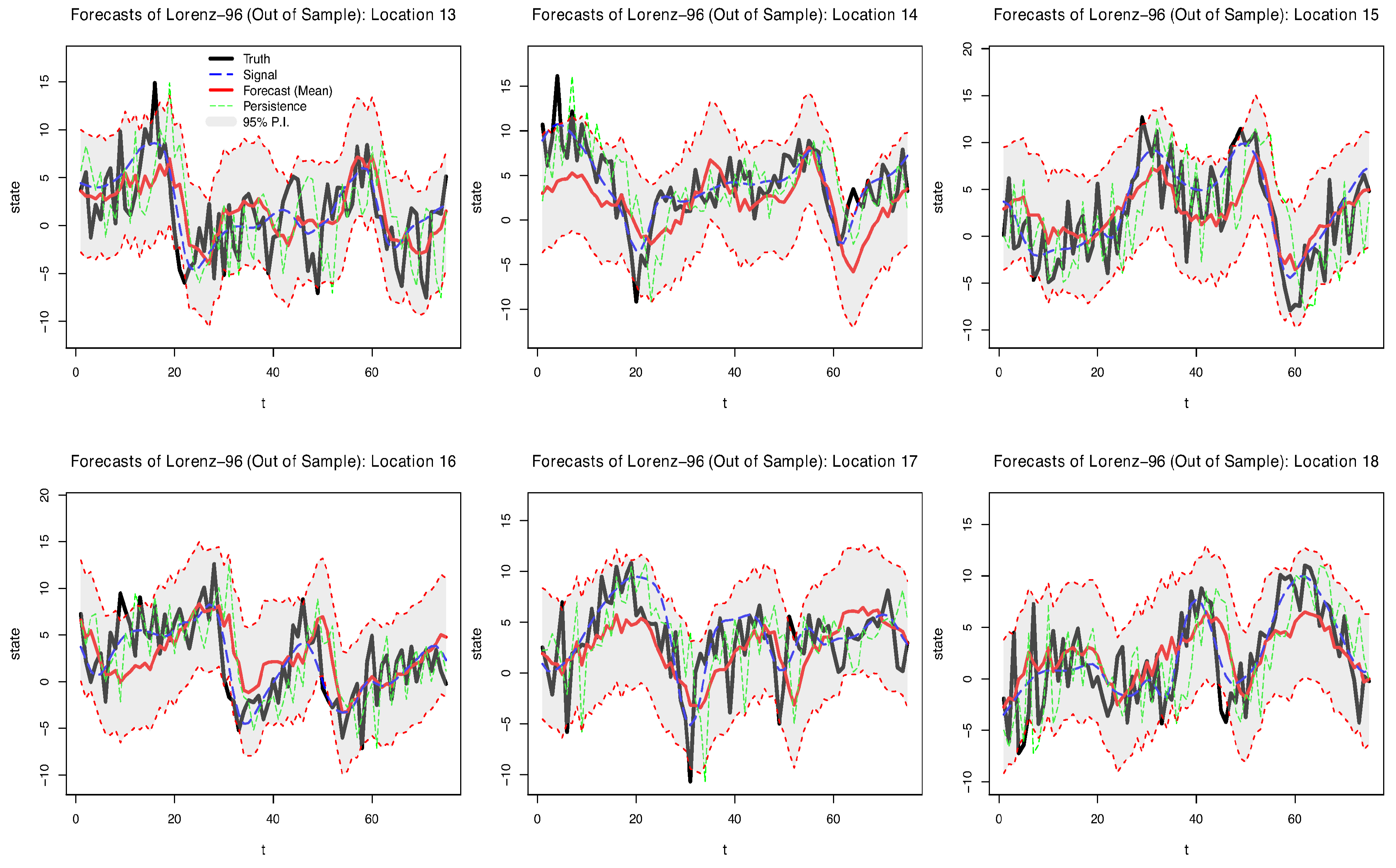 Entropy 21 00184 g001 Entropy 21 00184 g001