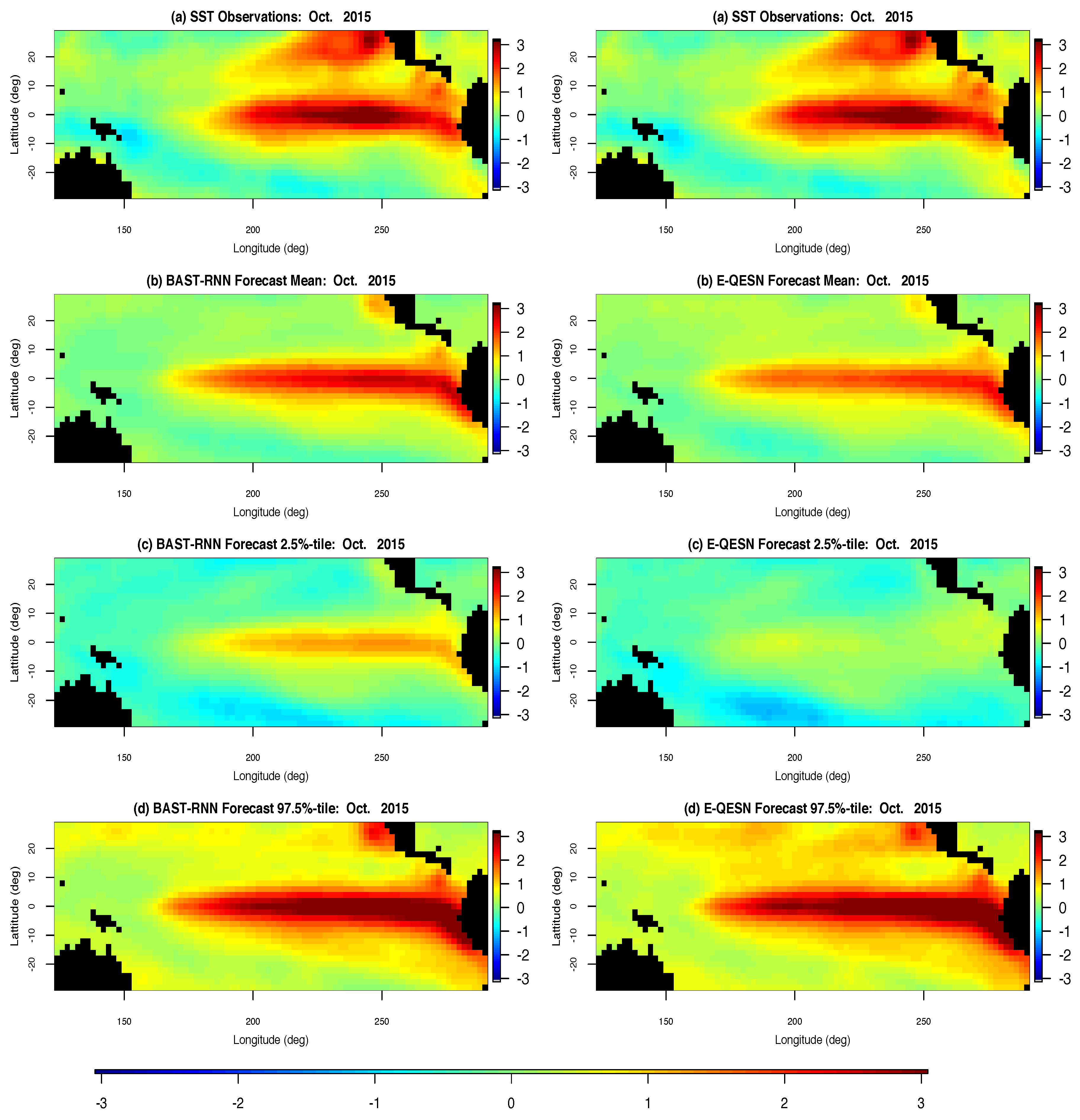 Entropy 21 00184 g002 Entropy 21 00184 g002
