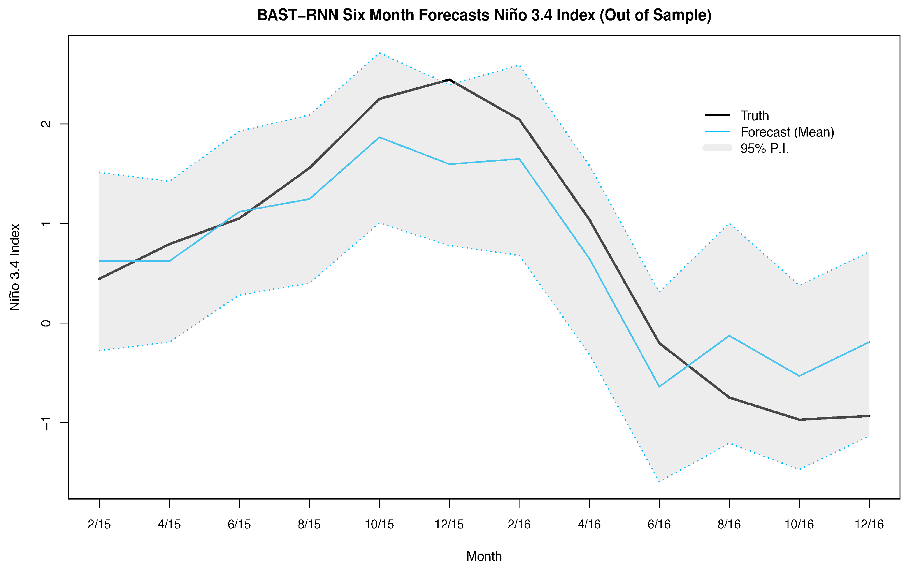 Entropy 21 00184 g003 Entropy 21 00184 g003
