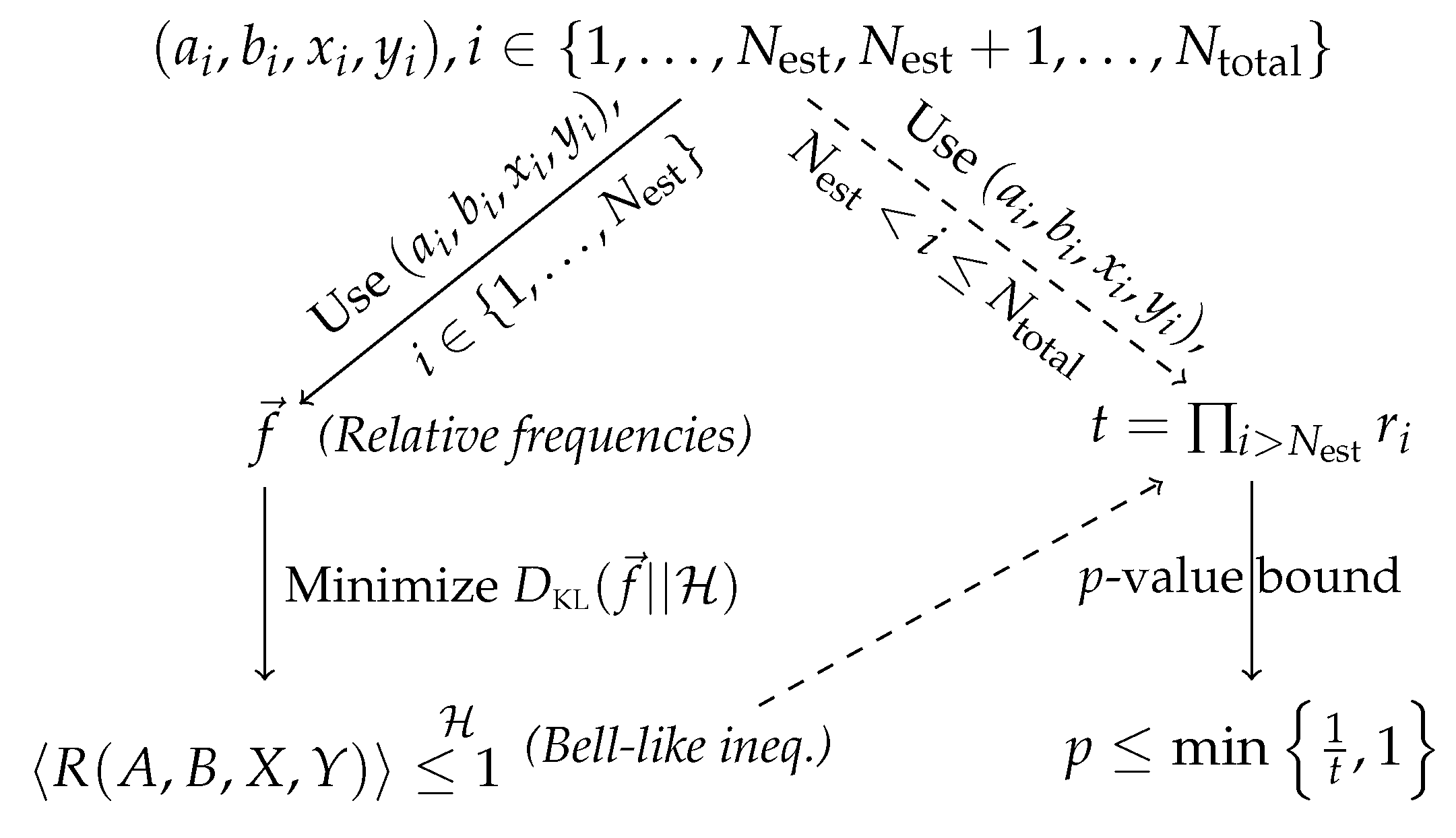 Entropy 21 00185 g001