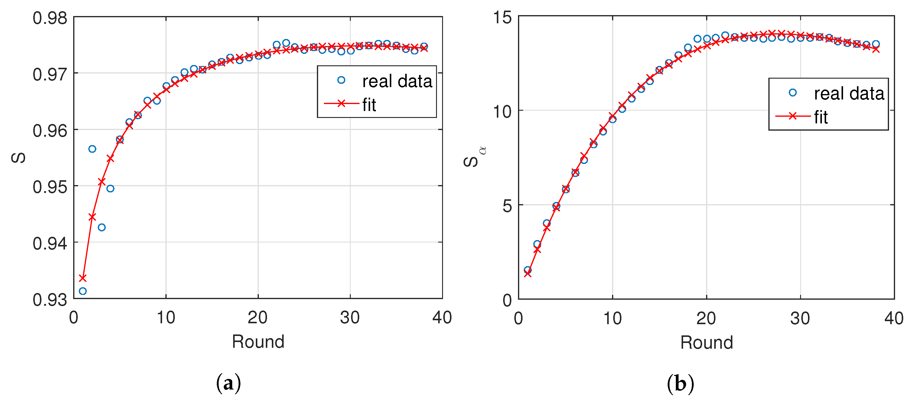 Entropy 21 00187 g004a