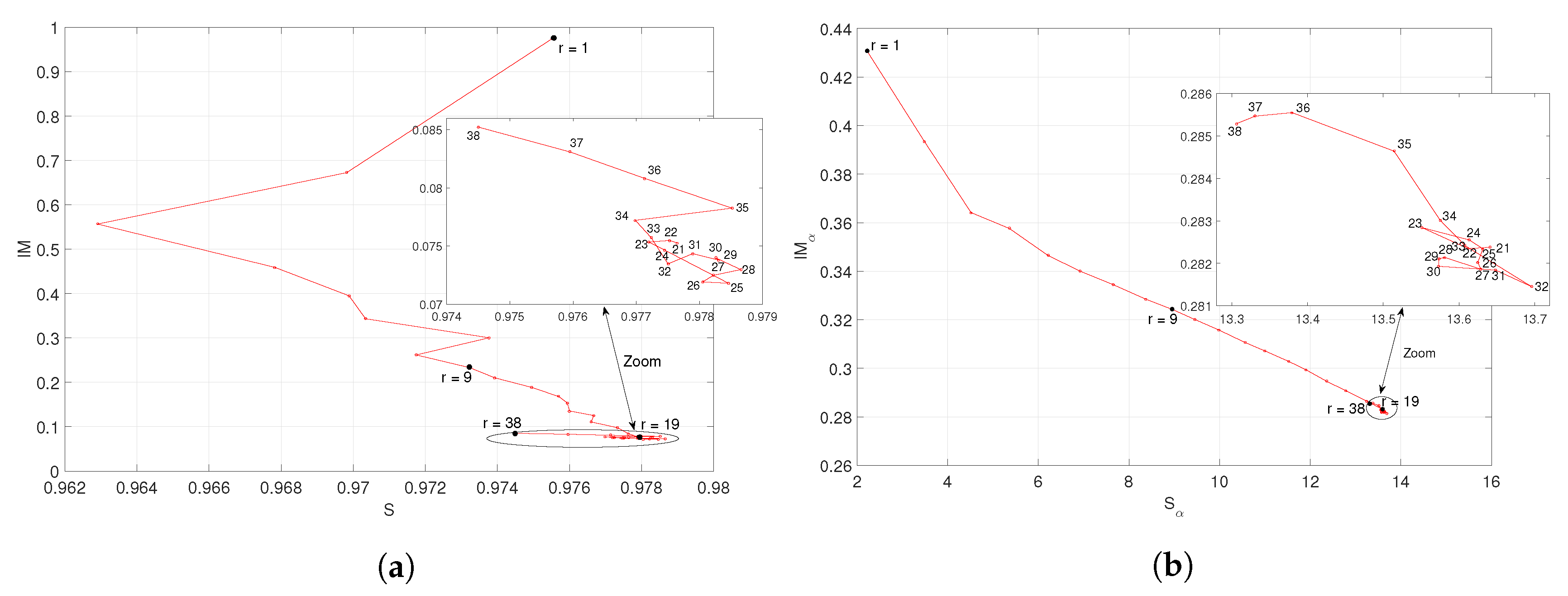 Entropy 21 00187 g006
