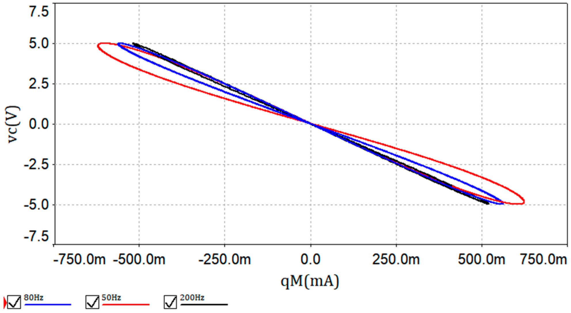 Entropy 21 00188 g002