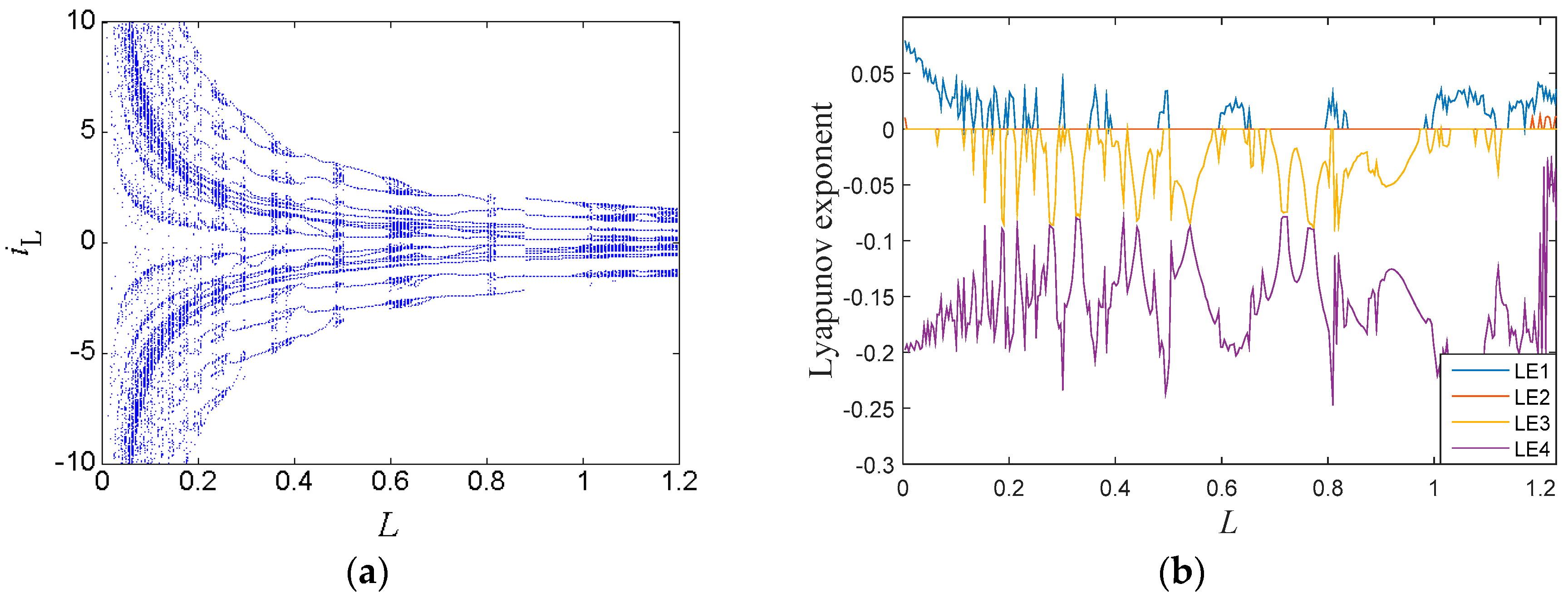 Entropy 21 00188 g006