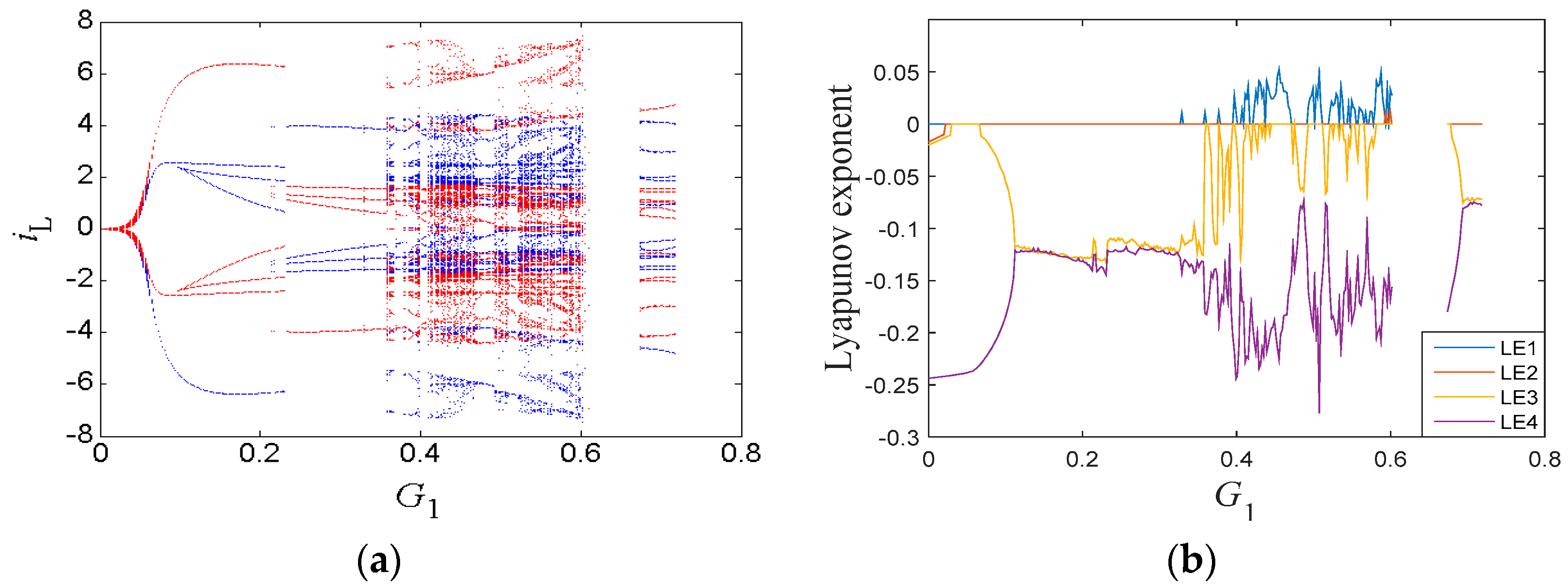 Entropy 21 00188 g007