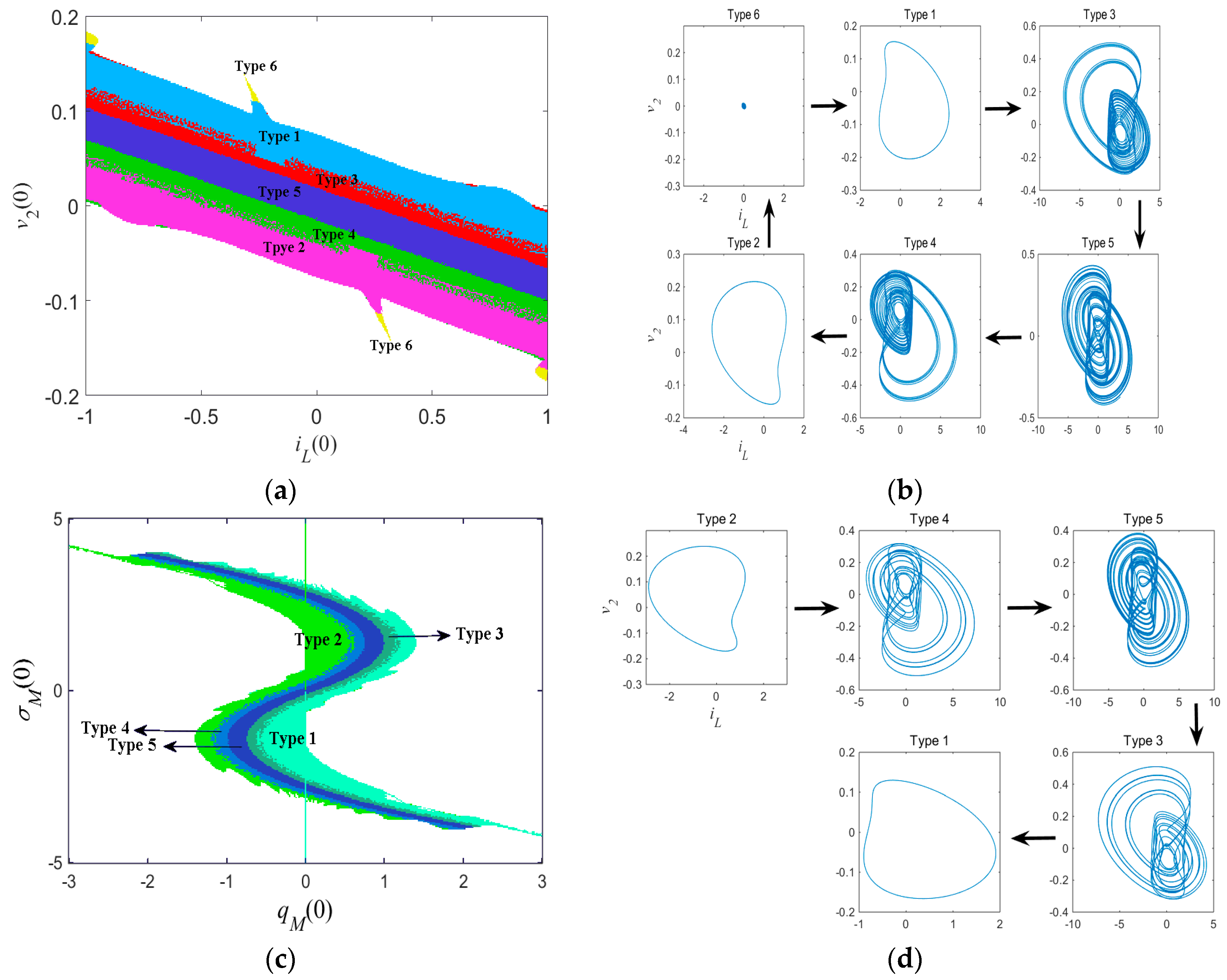 Entropy 21 00188 g012