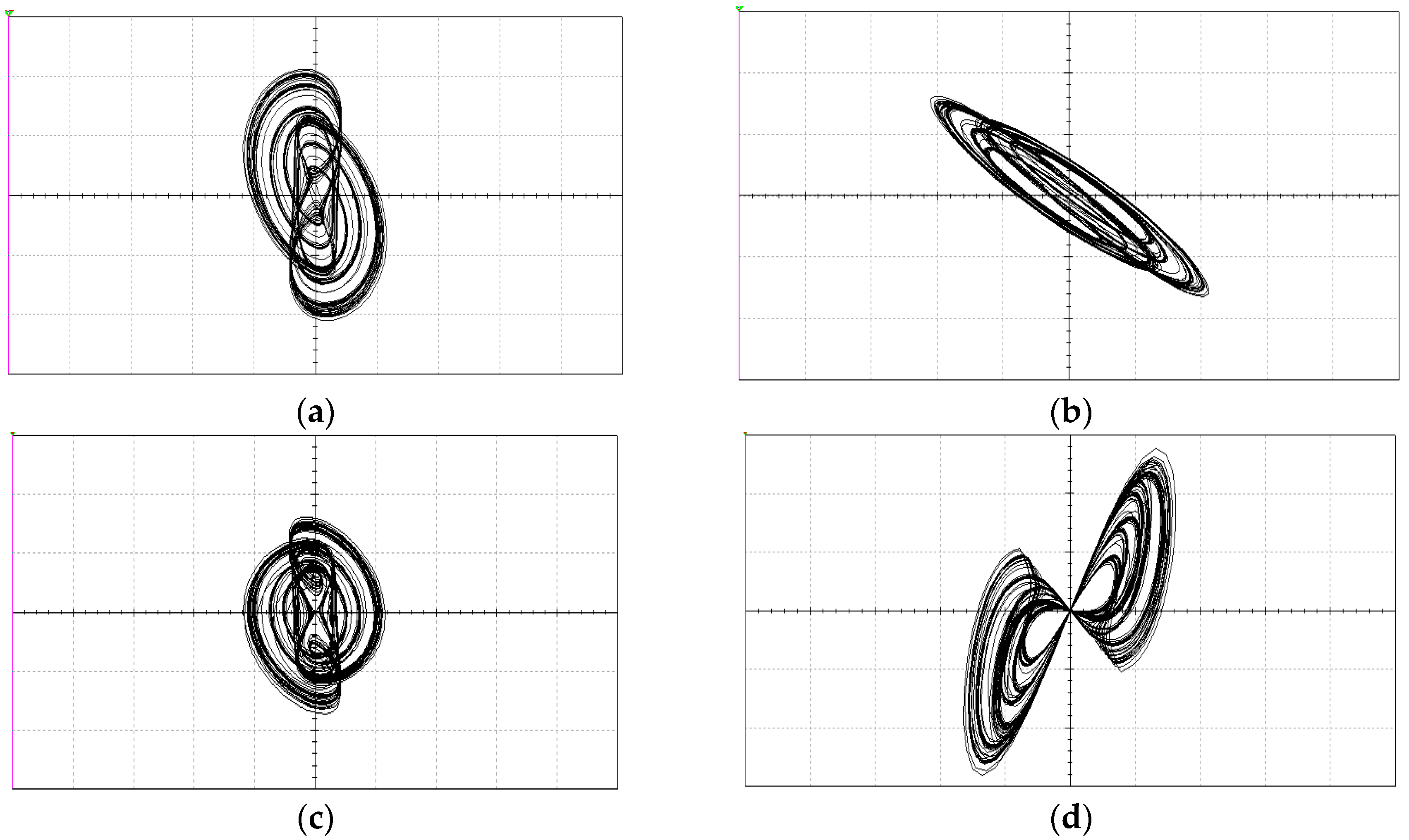 Entropy 21 00188 g014