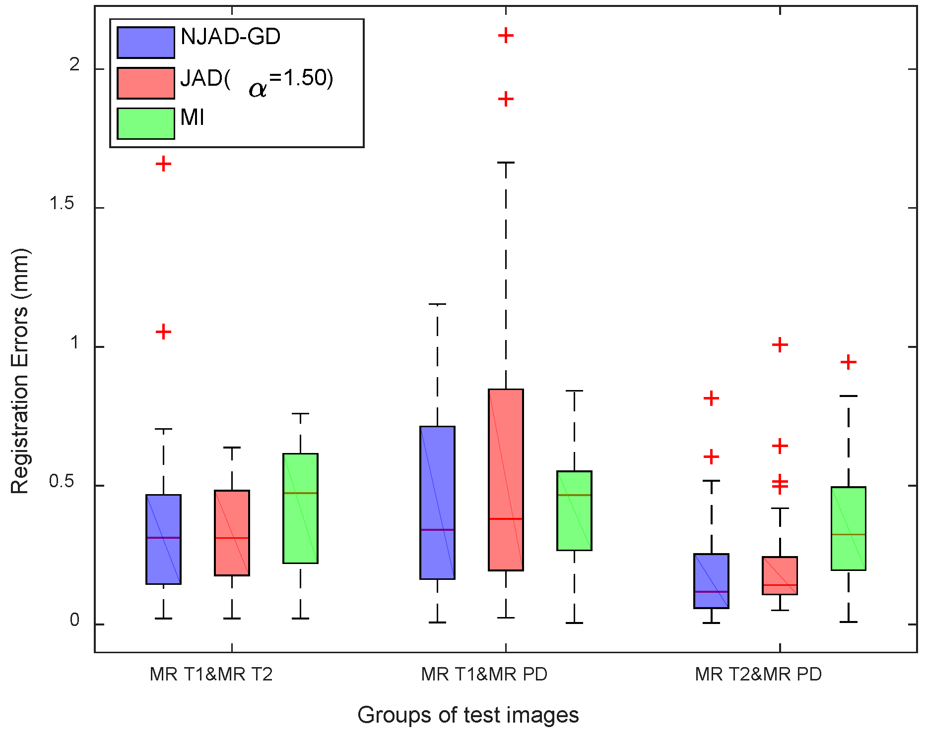 Entropy 21 00189 g004